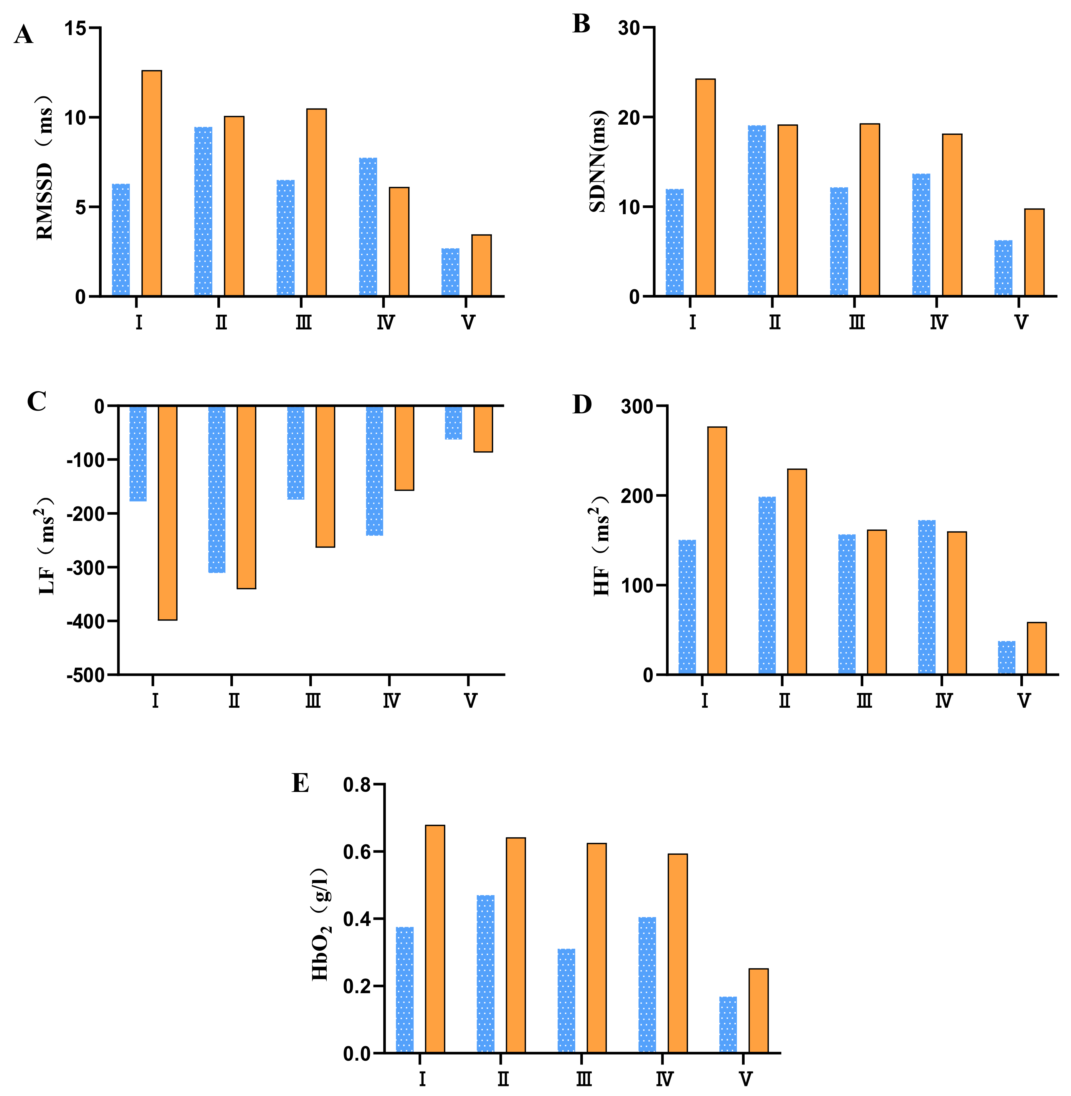 Applsci 12 05609 g003