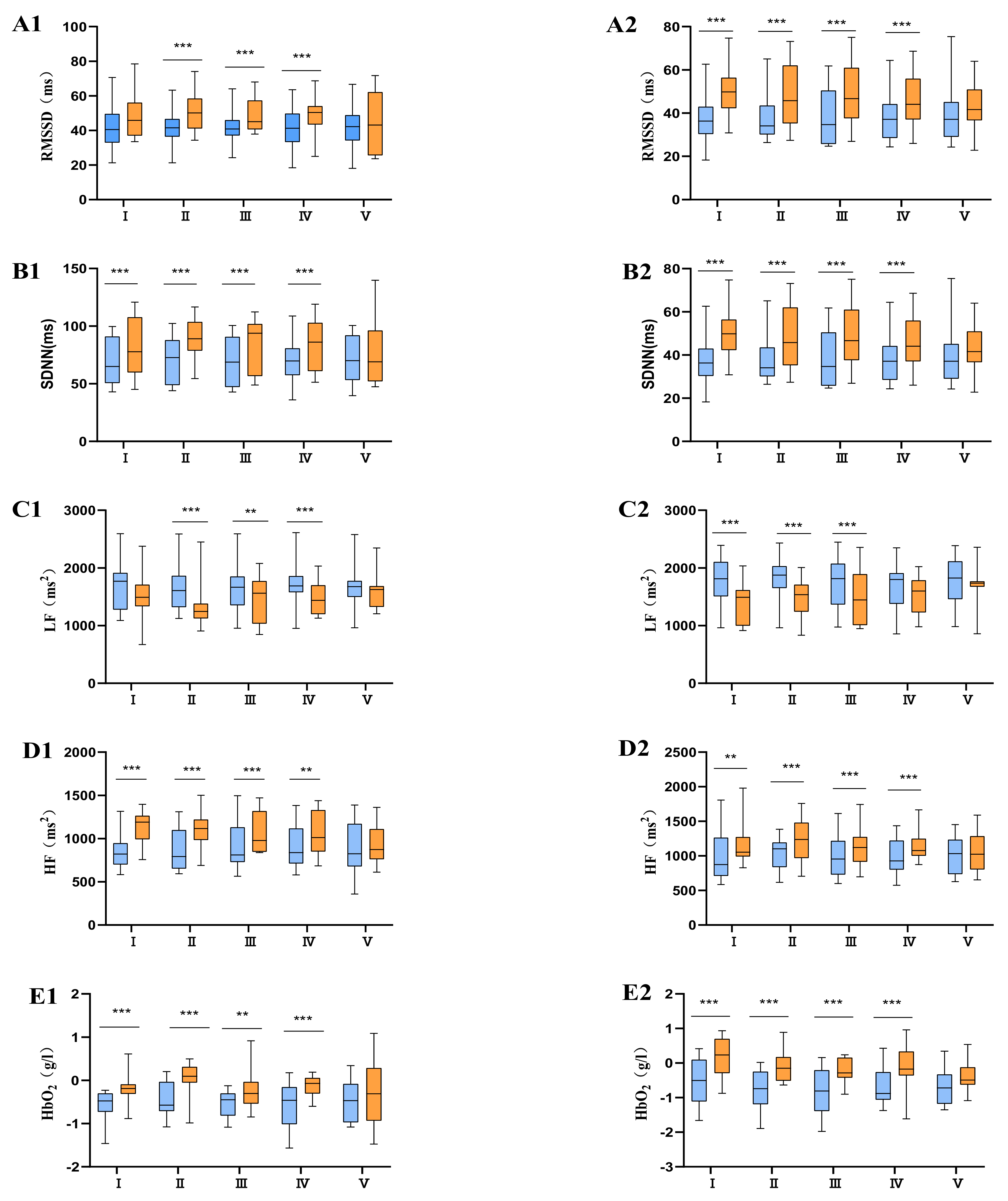 Applsci 12 05609 g004