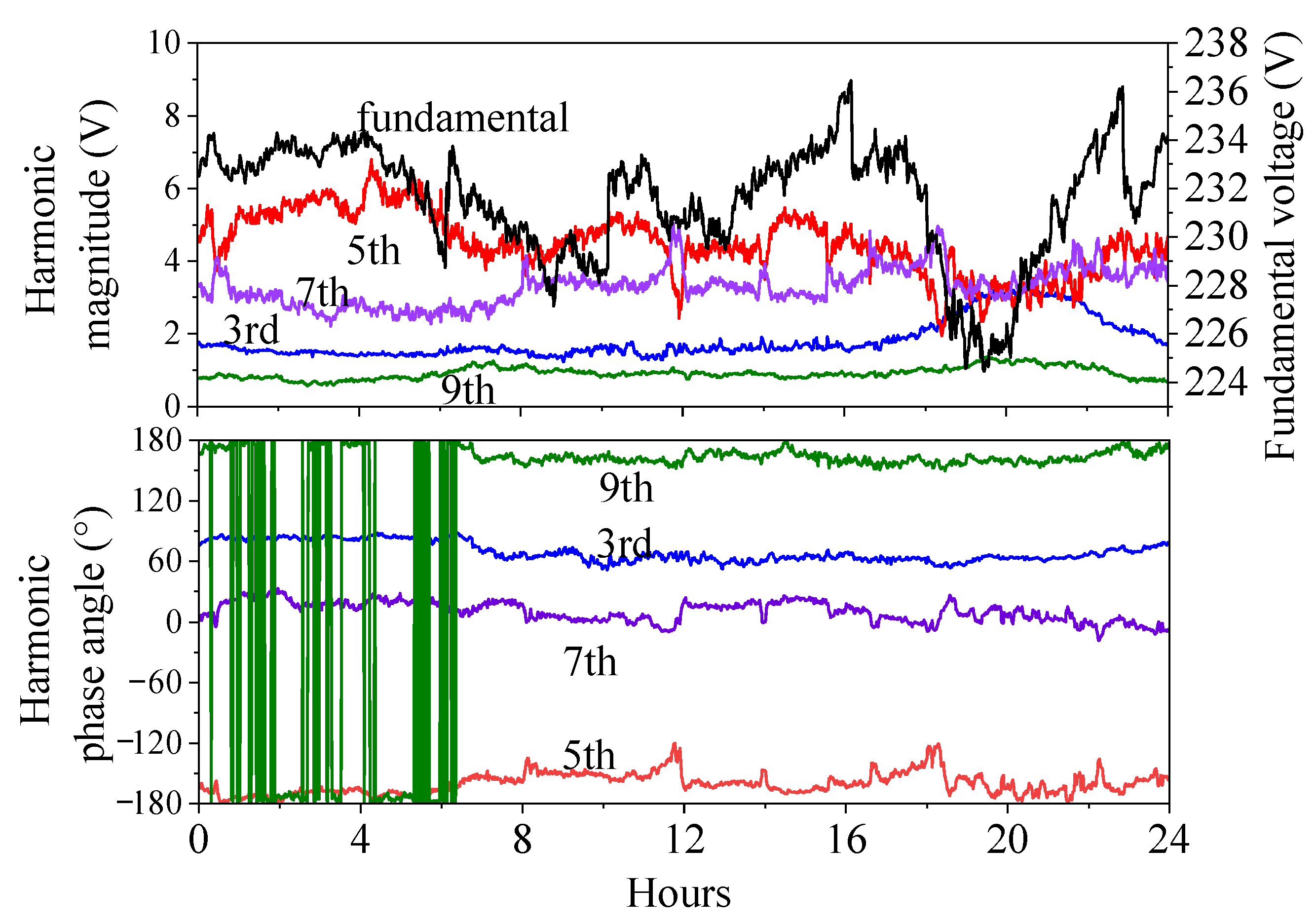 Applsci 12 05615 g002