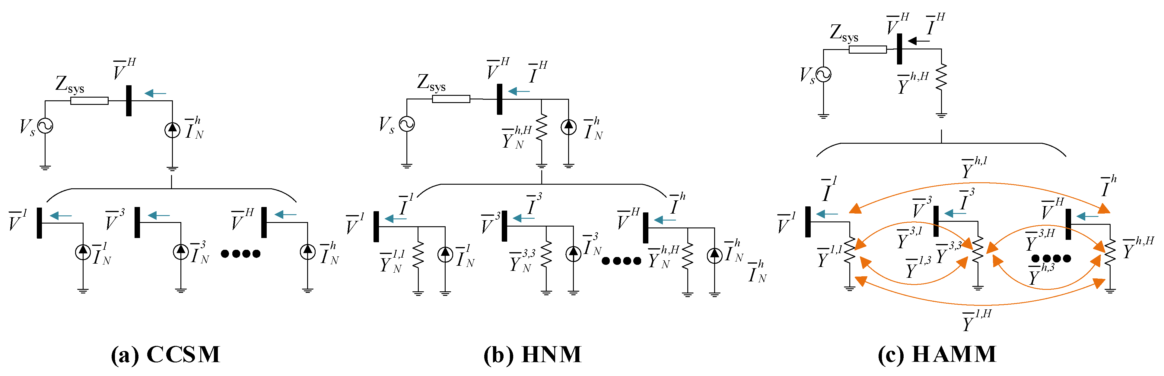 Applsci 12 05615 g004