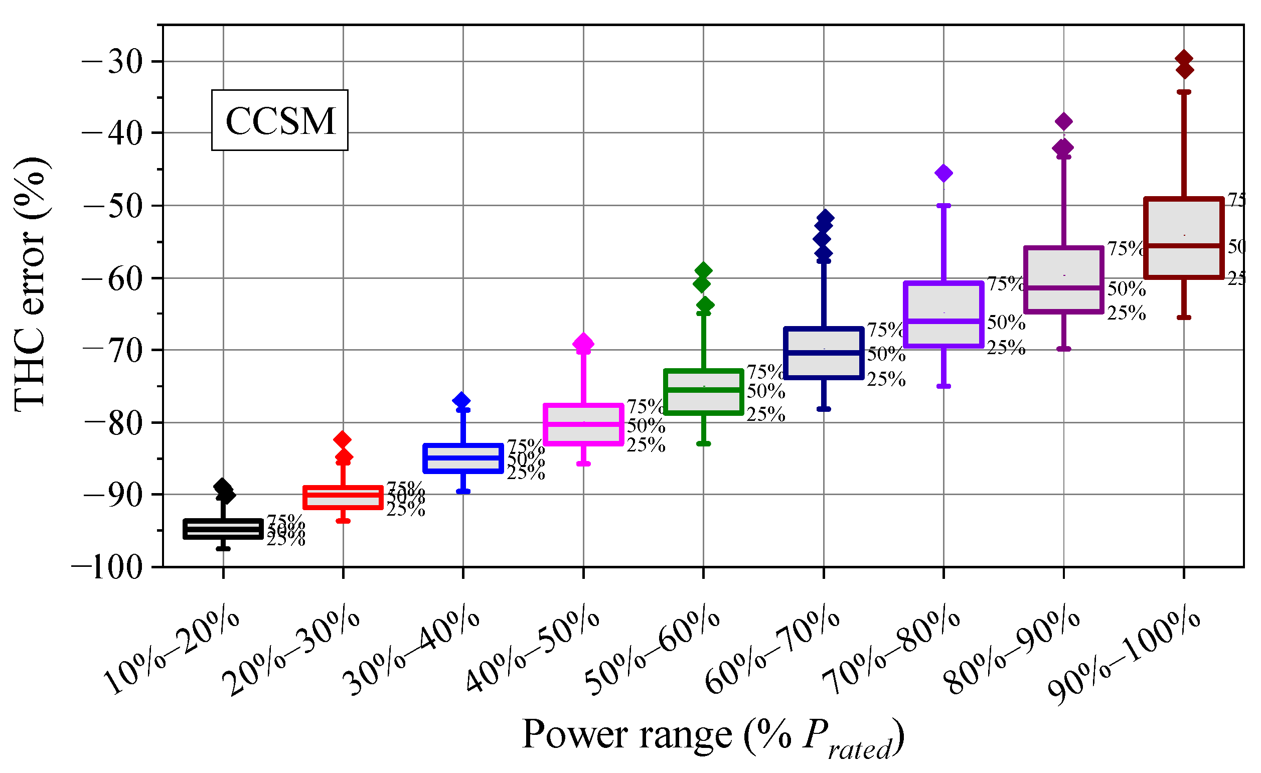 Applsci 12 05615 g014