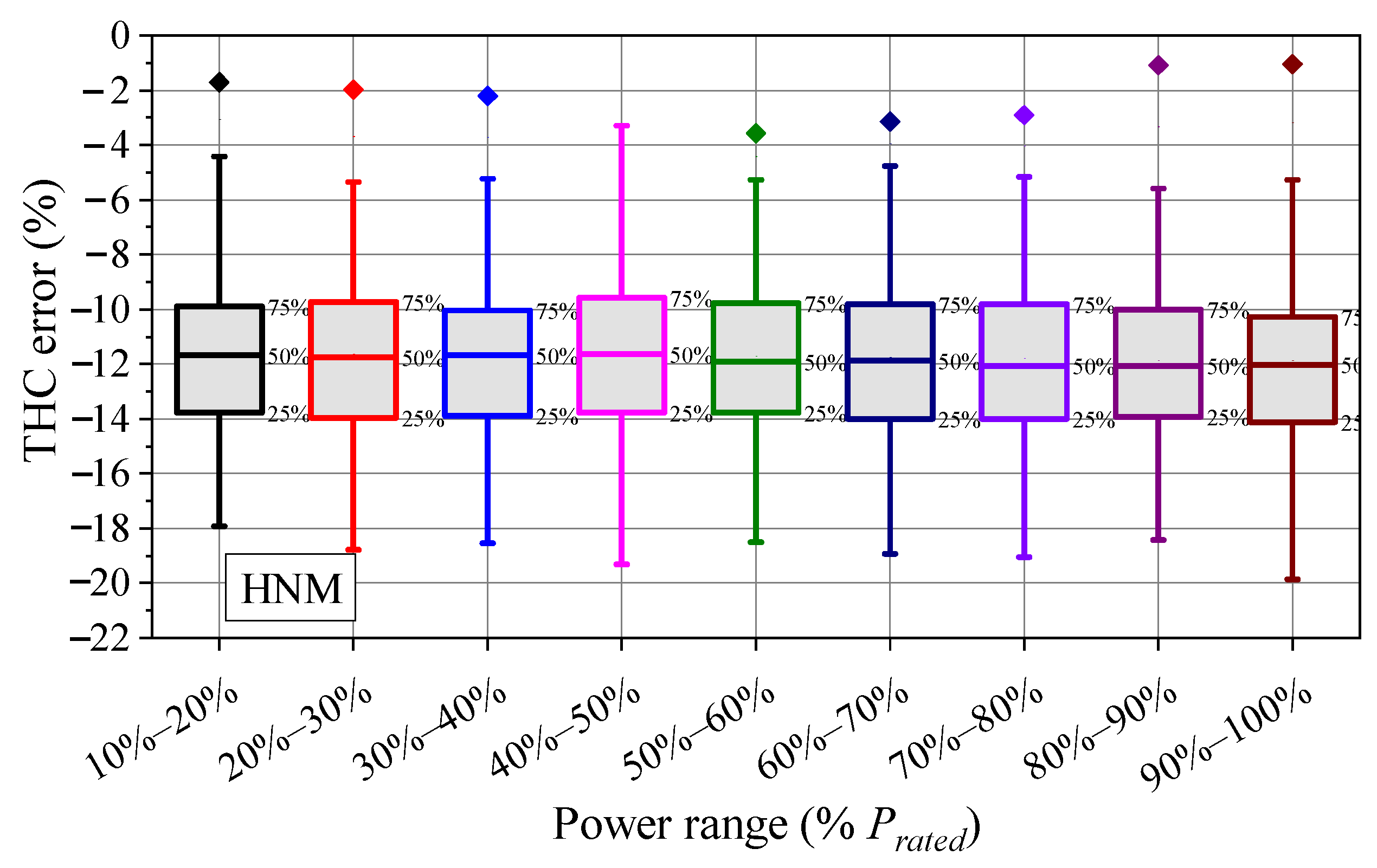 Applsci 12 05615 g015