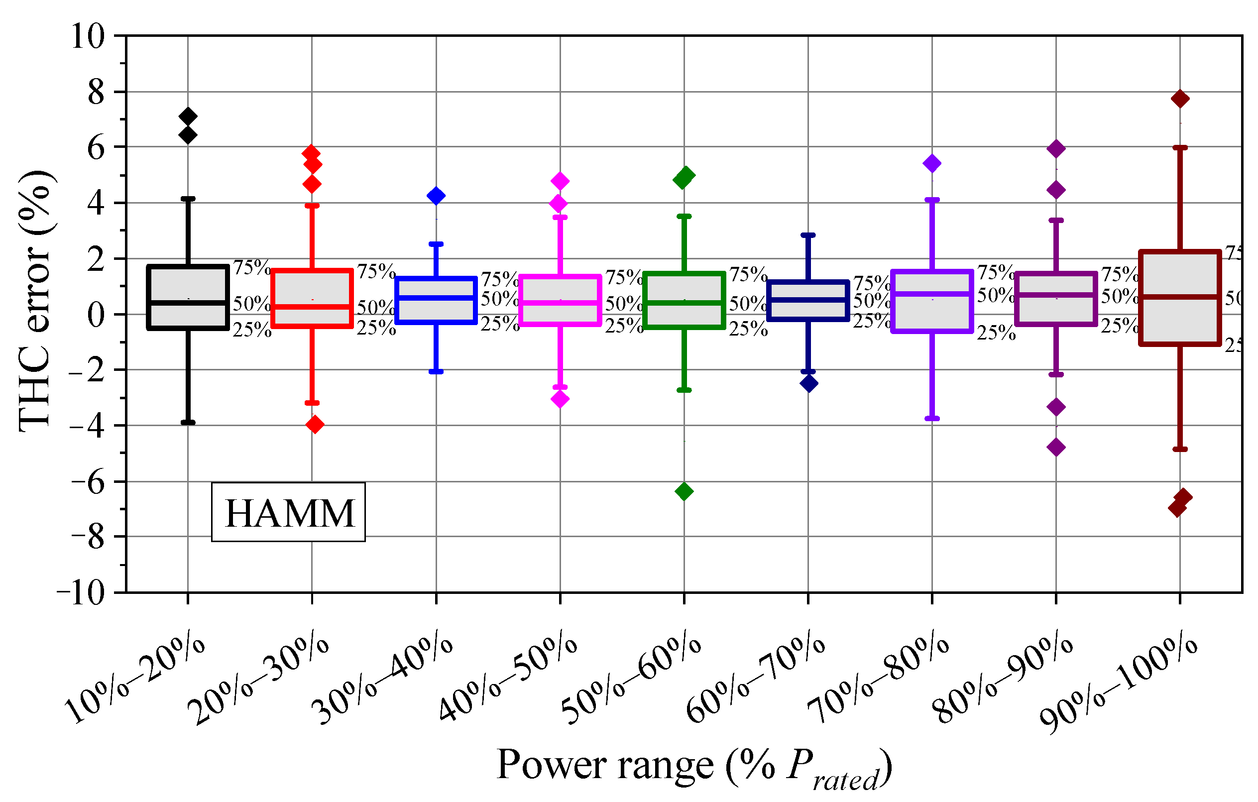 Applsci 12 05615 g016