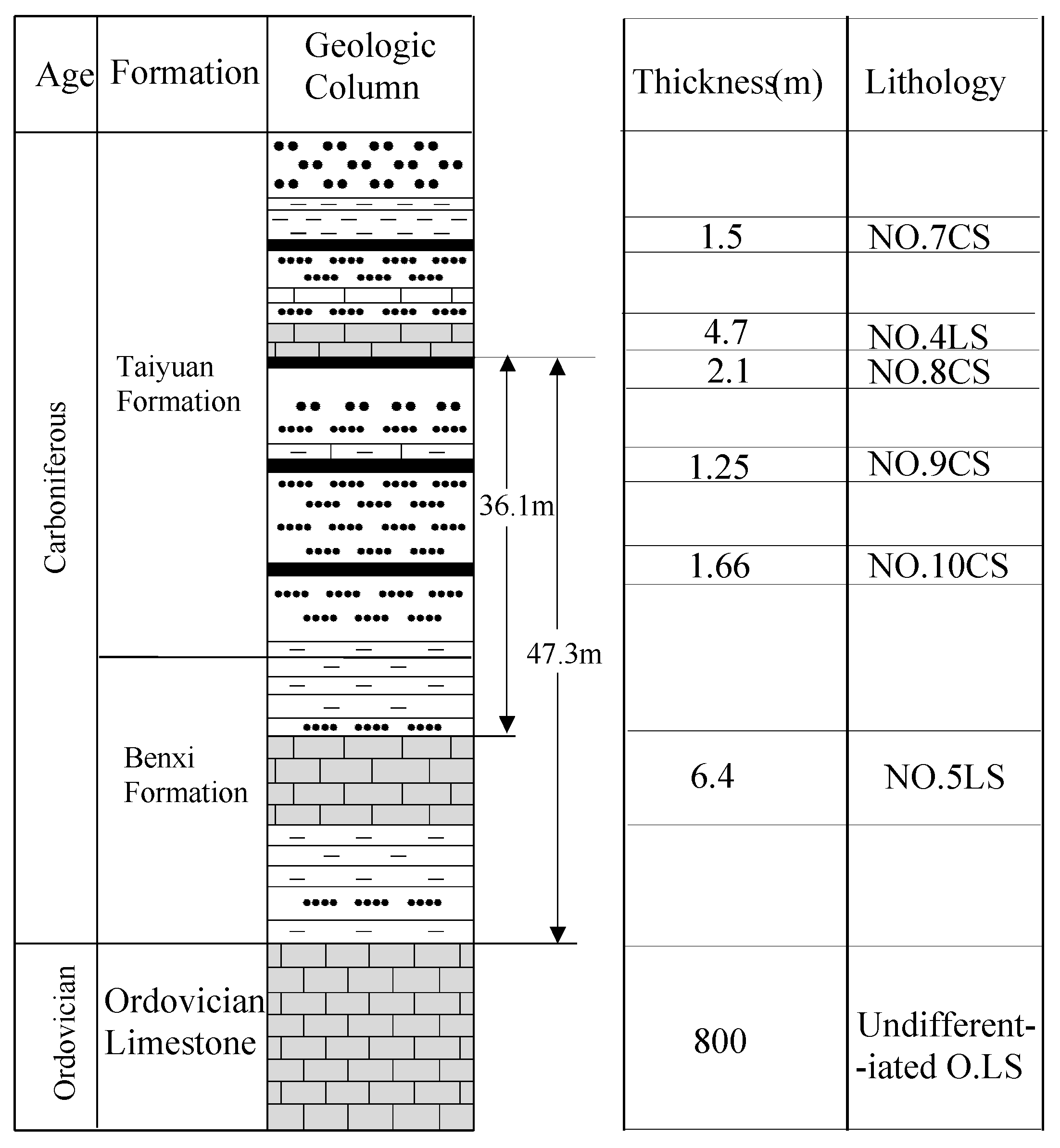 Applsci 12 05625 g002