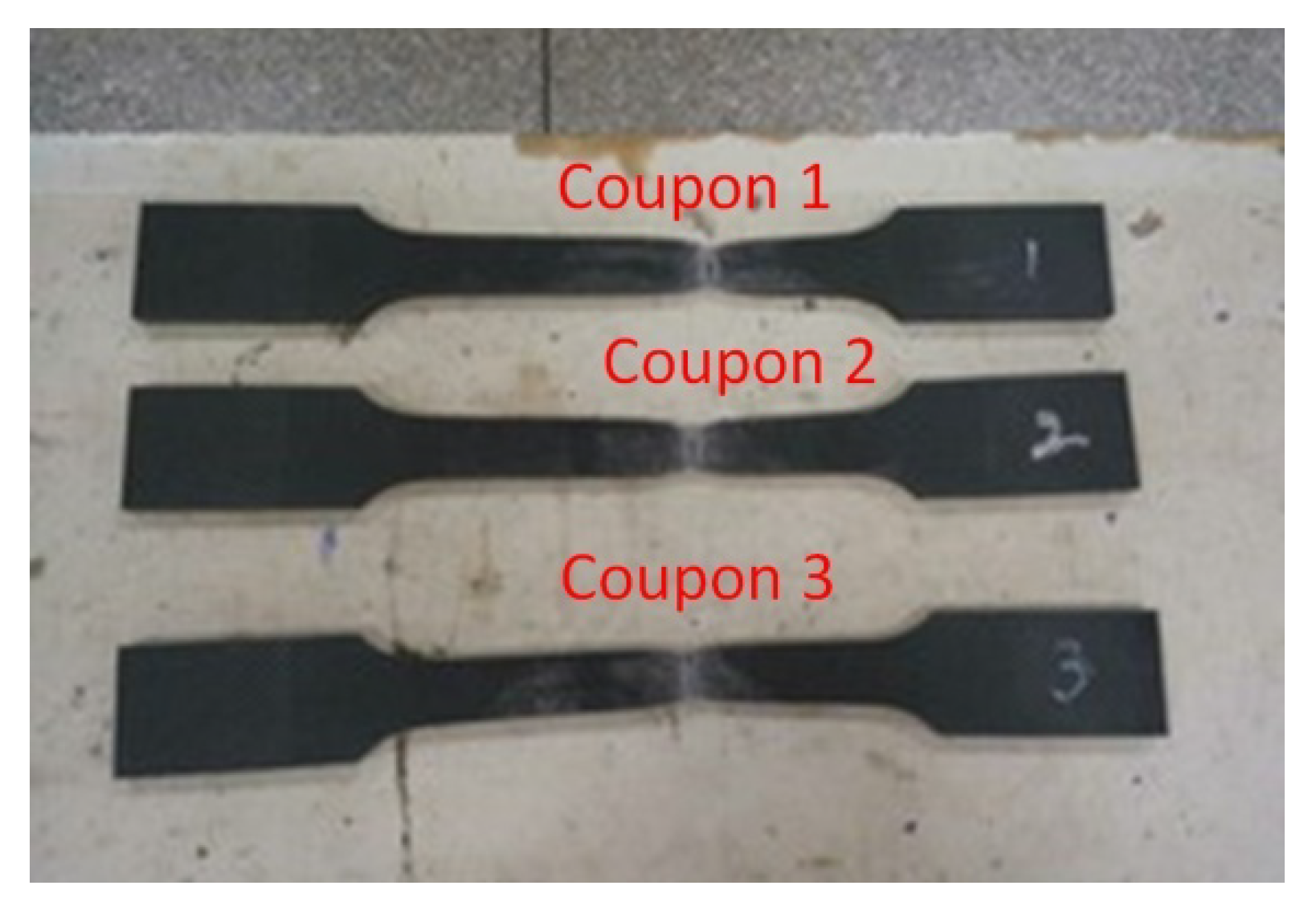 Applsci 12 05632 g007