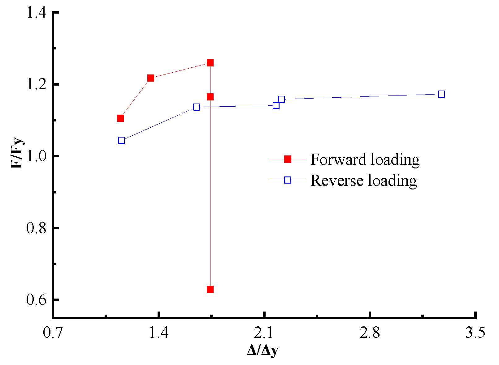 Applsci 12 05632 g018