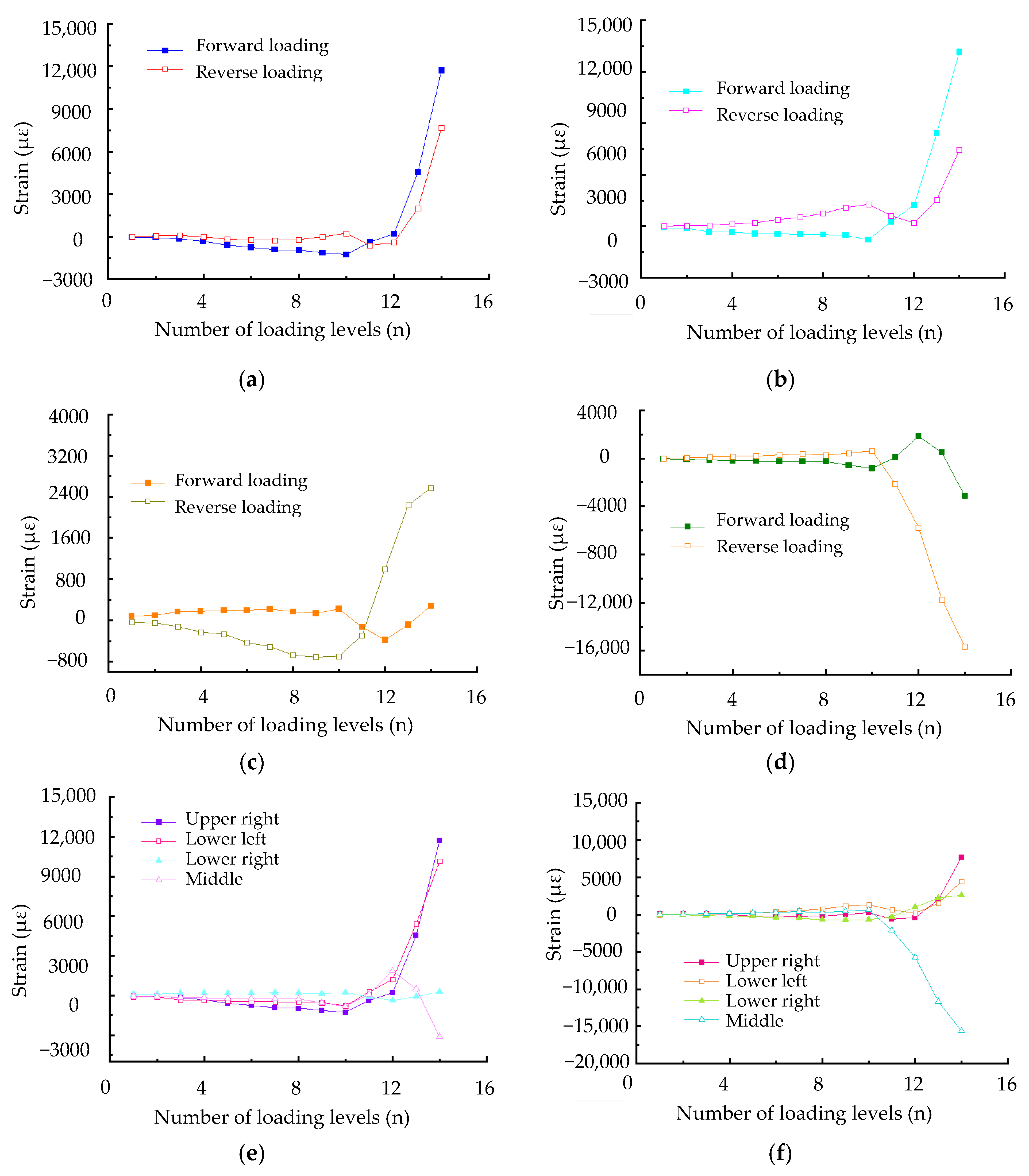 Applsci 12 05632 g020