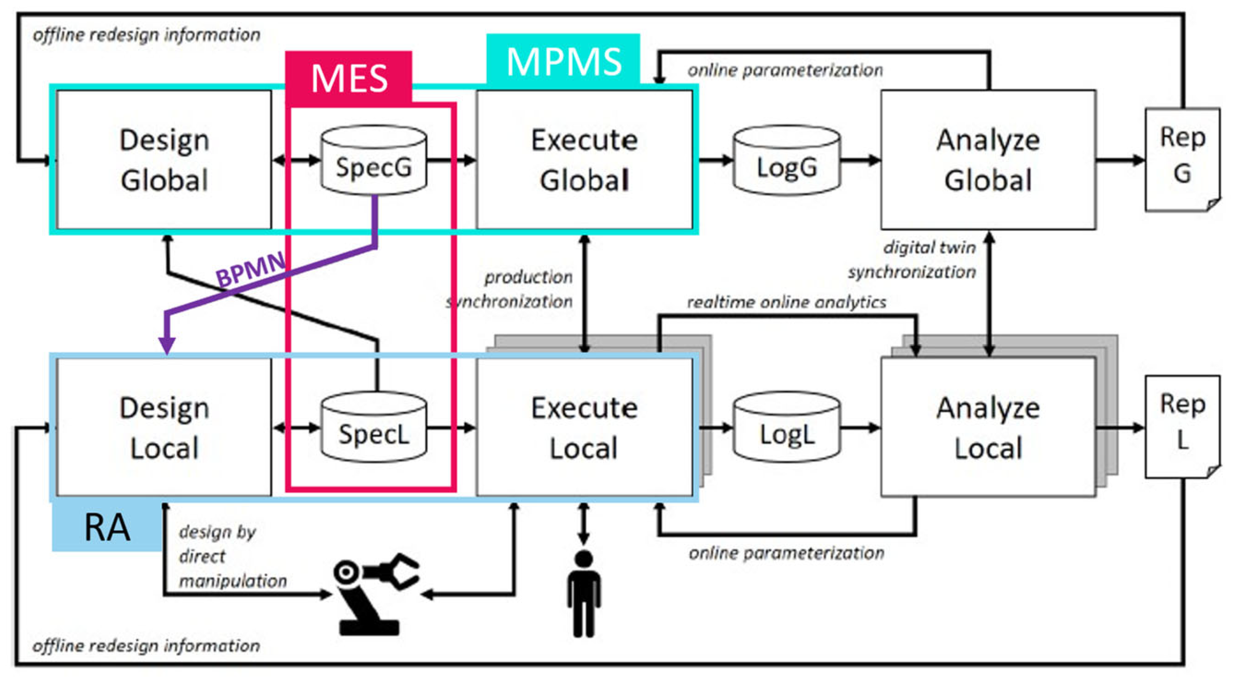 Applsci 12 05639 g004