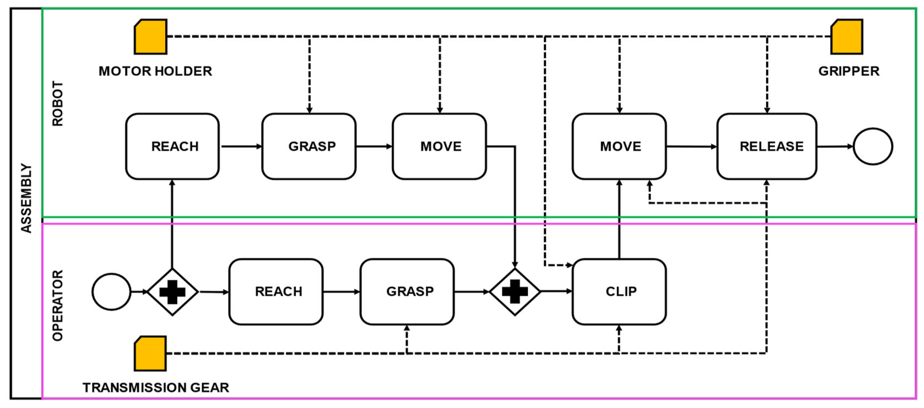 Applsci 12 05639 g005