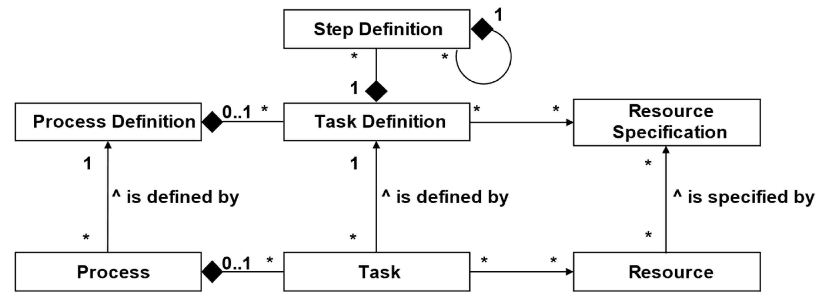 Applsci 12 05639 g006