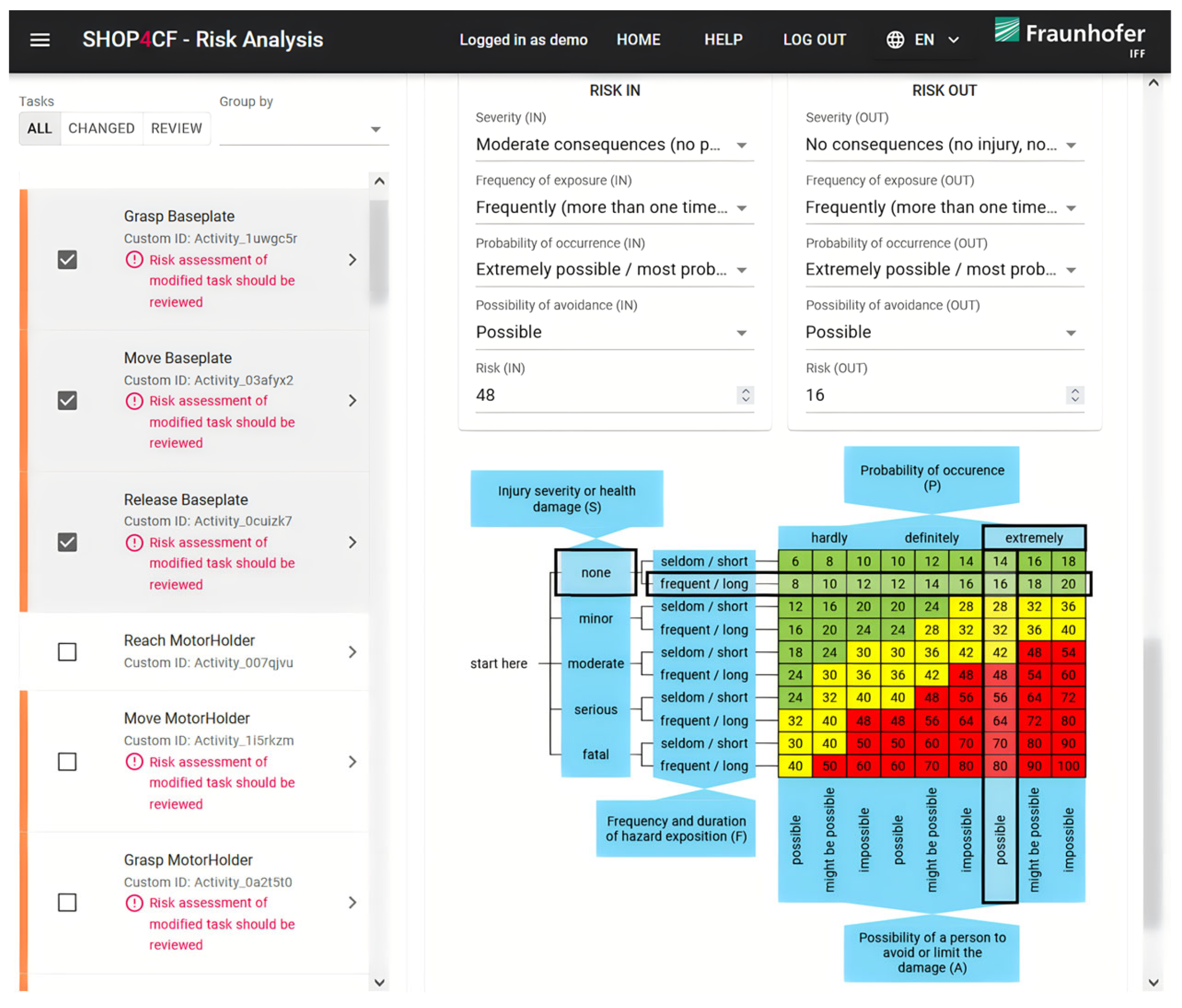 Applsci 12 05639 g010