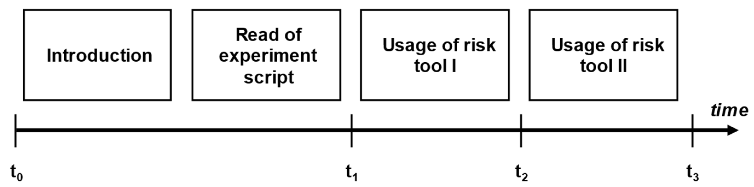 Applsci 12 05639 g011