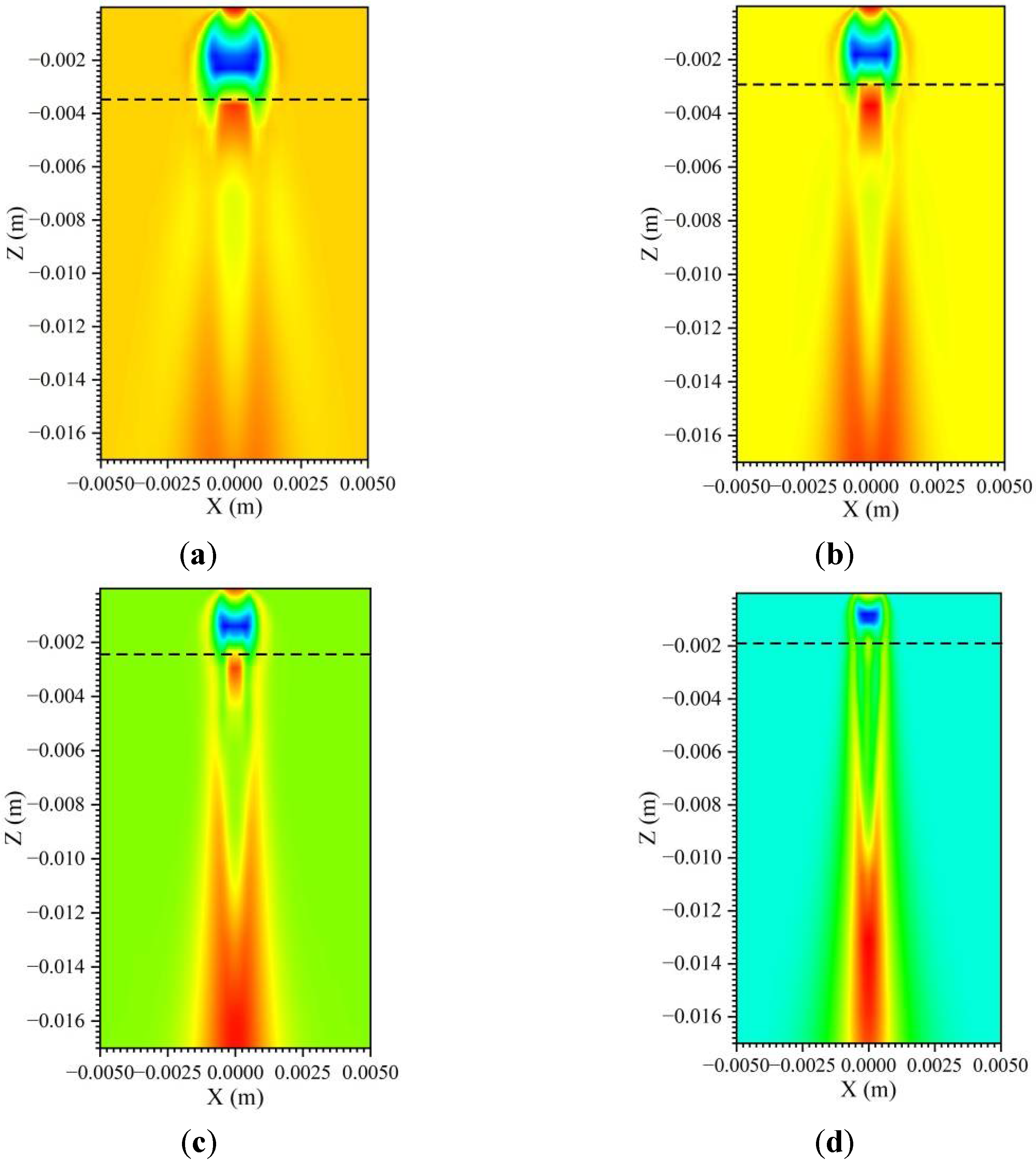 Applied Sciences Free Full Text An Improved Gas Leakage Model And Research On The Leakage Field Strength Characteristics Of R290 In Limited Space