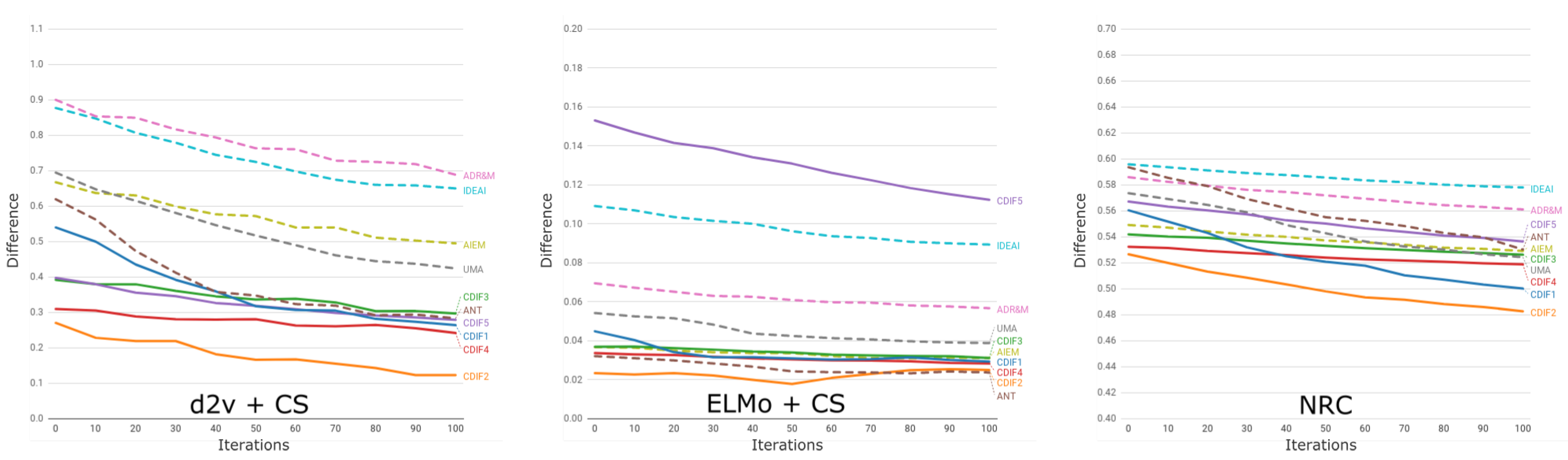 Applsci 12 05664 g005