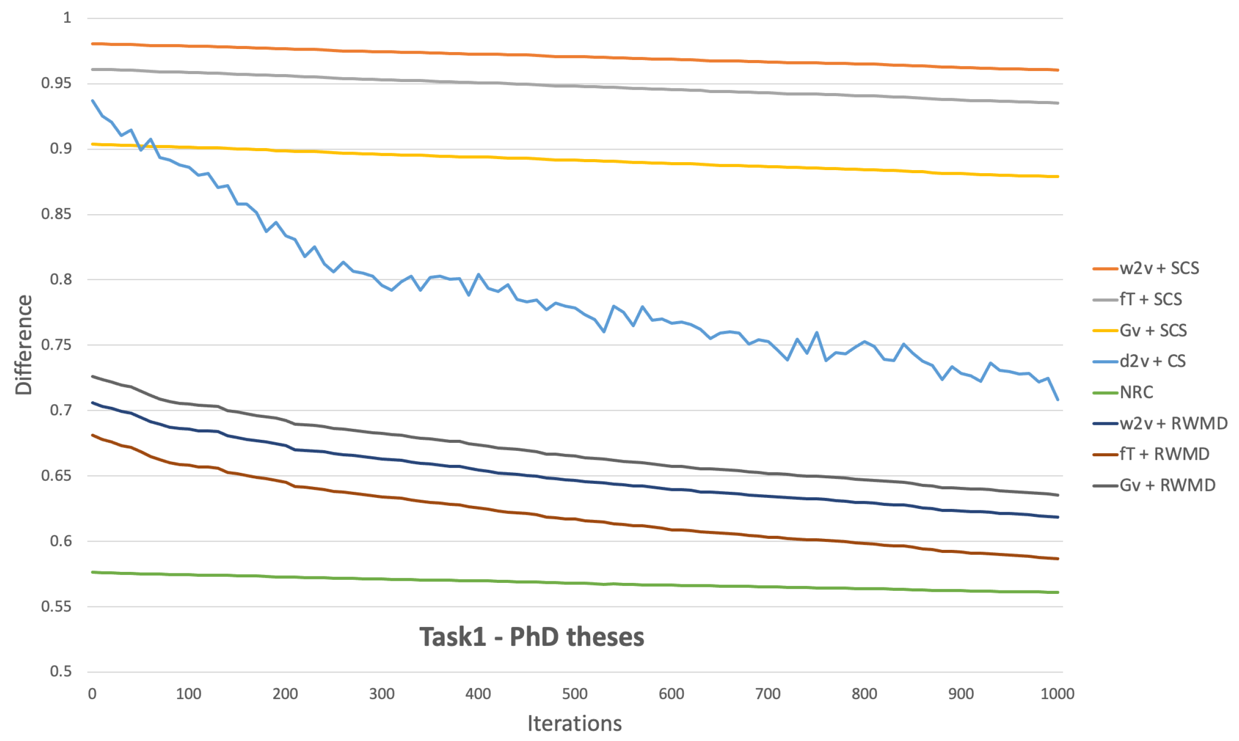 Applsci 12 05664 g006