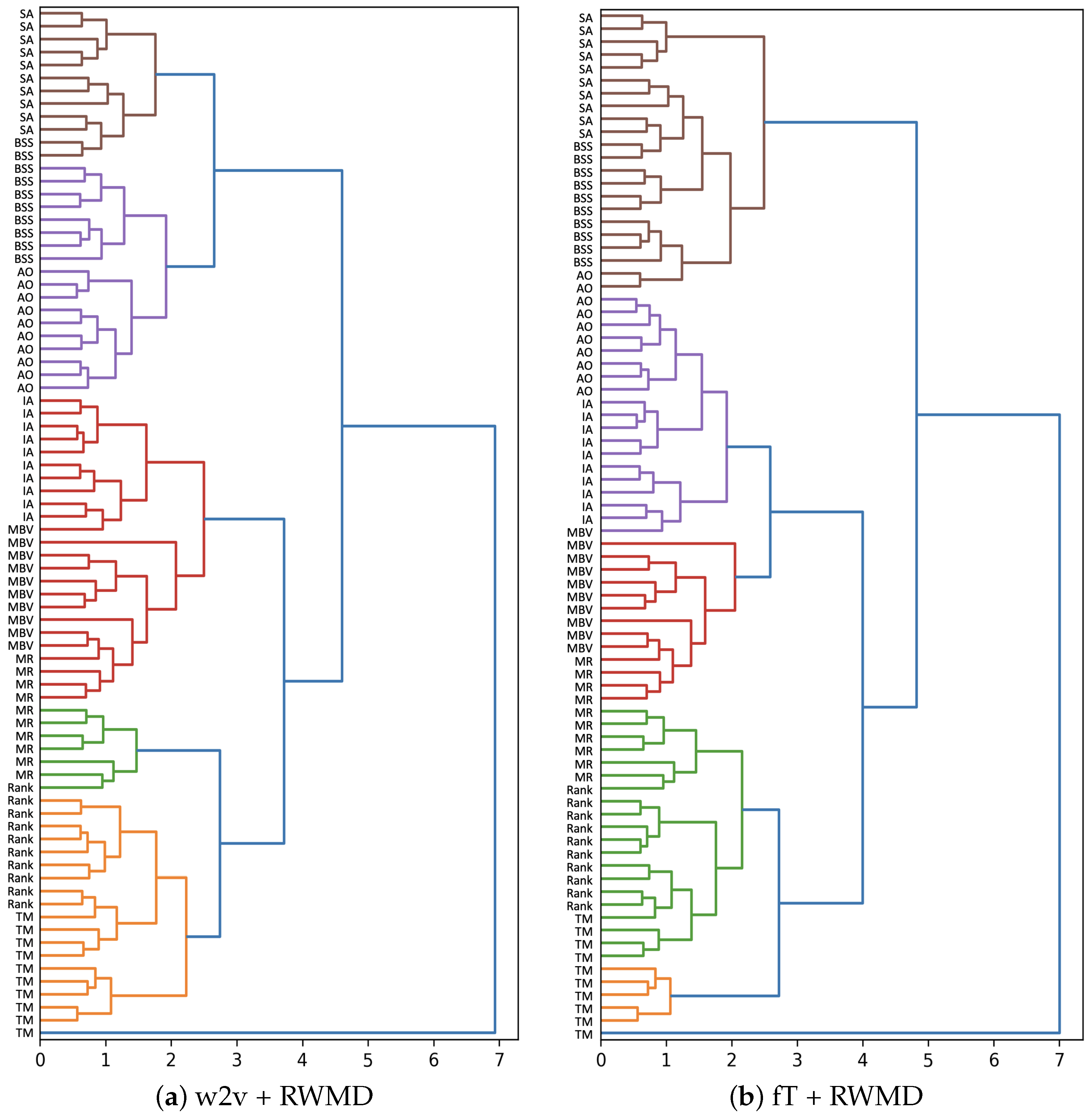 Applsci 12 05664 g008