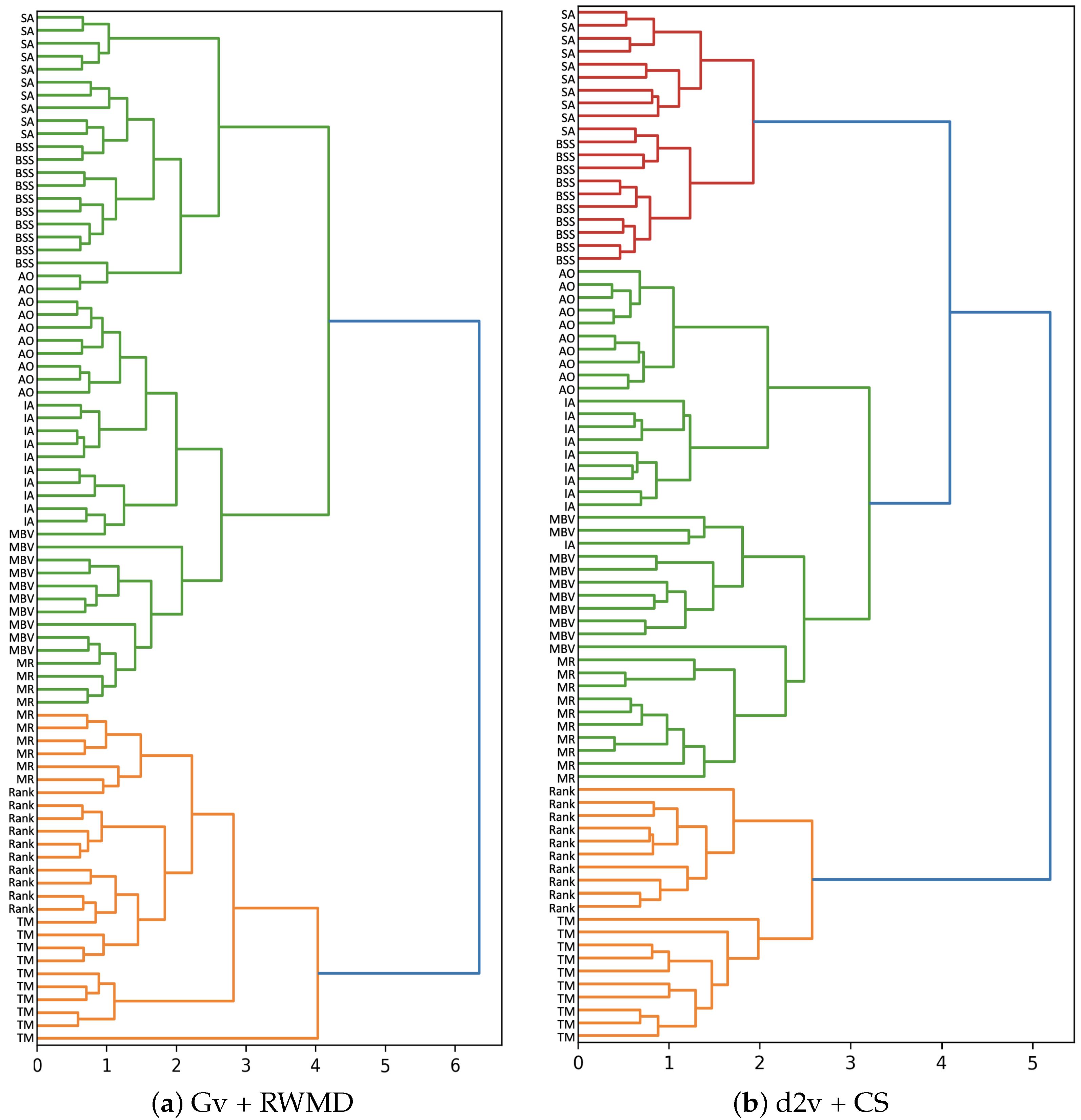 Applsci 12 05664 g009