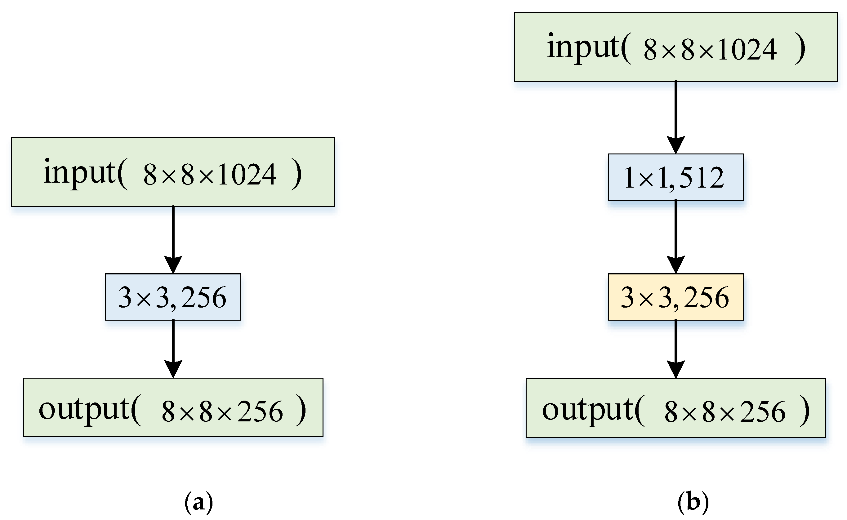 Applsci 12 05679 g006