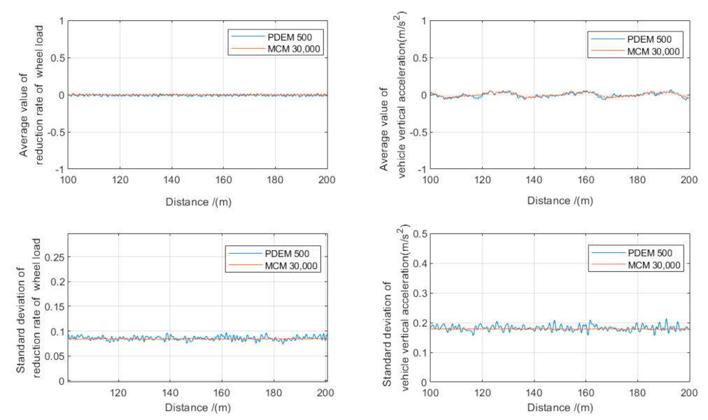 Applsci 12 05704 g005