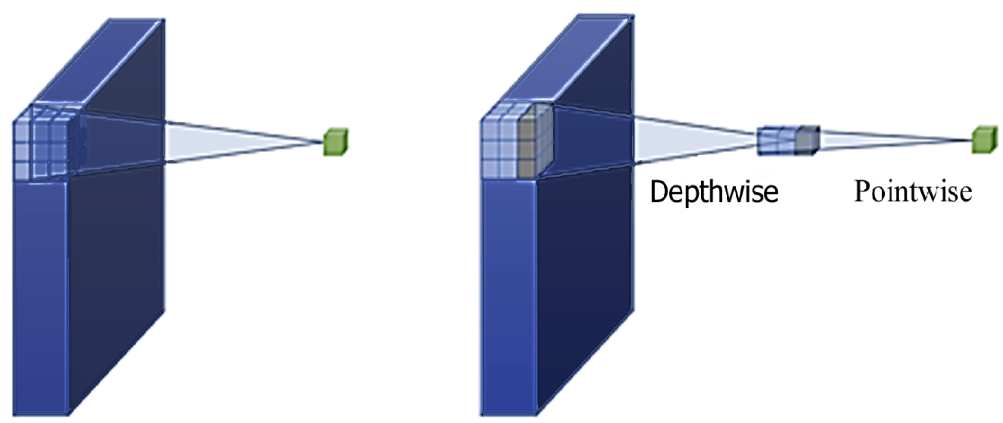 Applsci 12 05714 g003