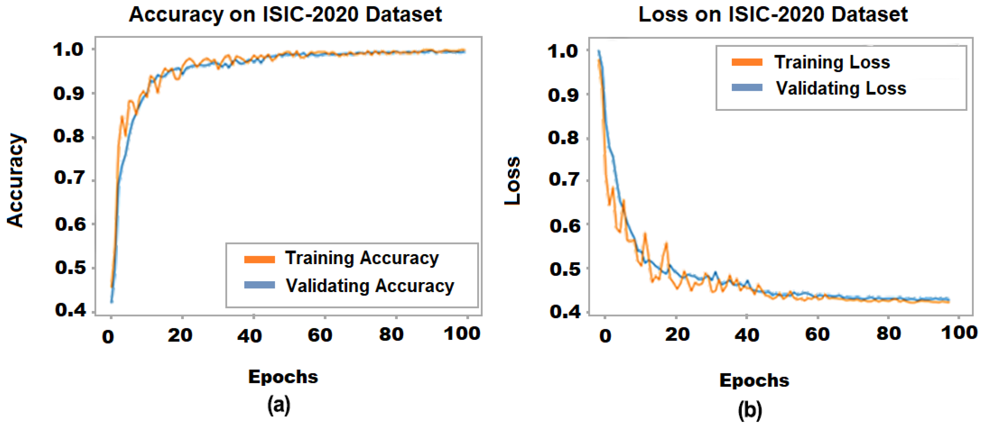 Applsci 12 05714 g006