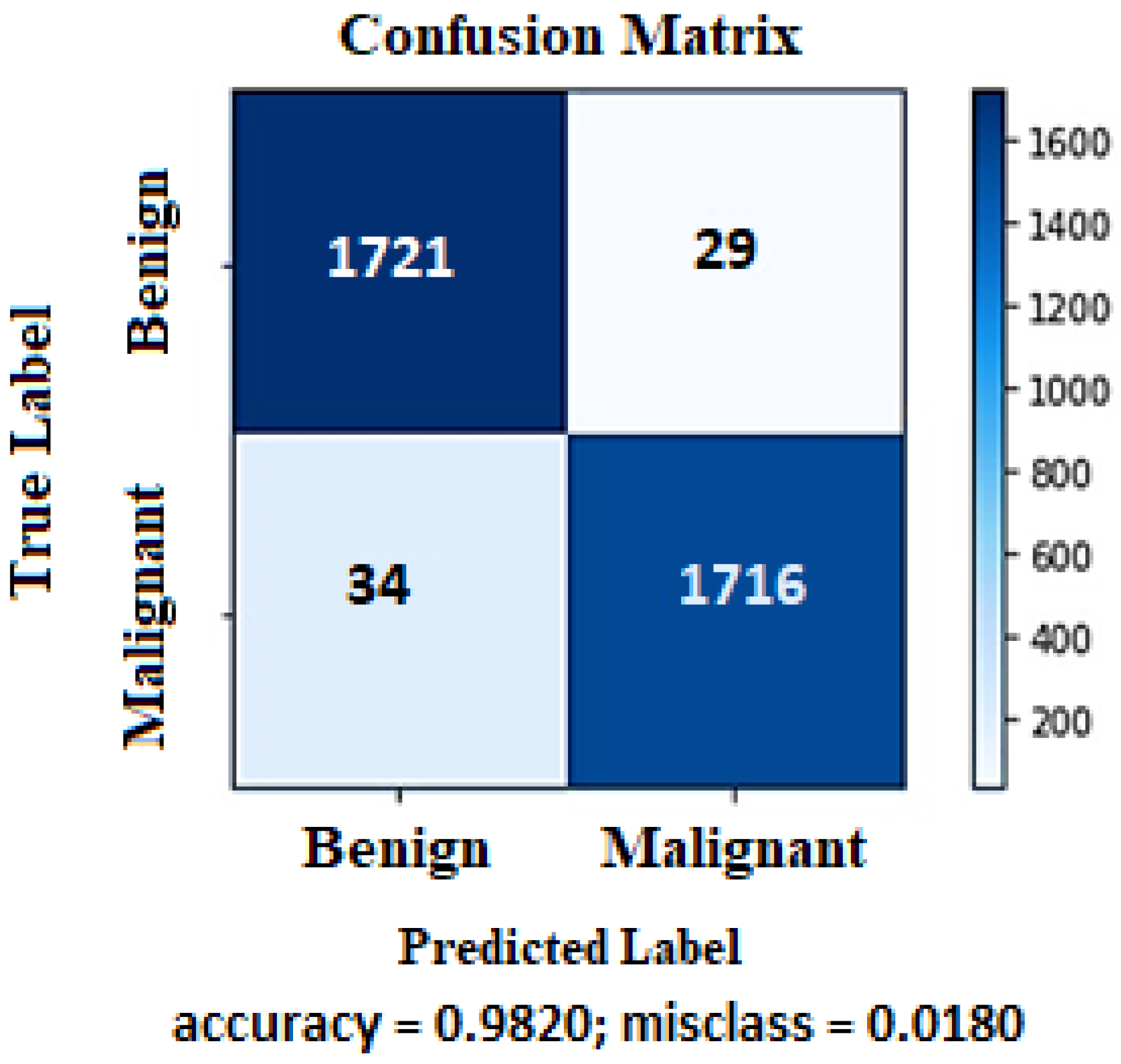 Applsci 12 05714 g007