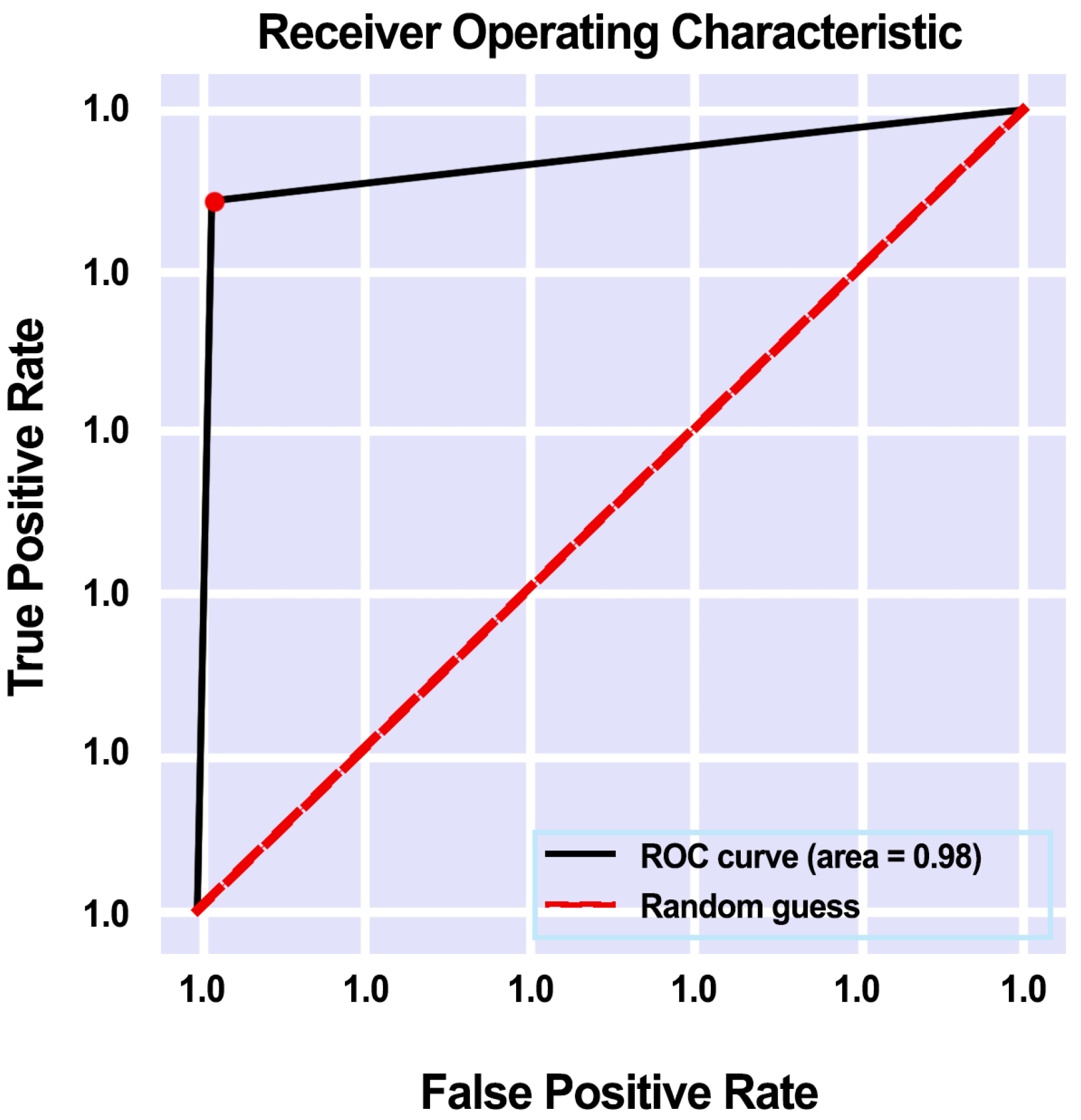Applsci 12 05714 g008