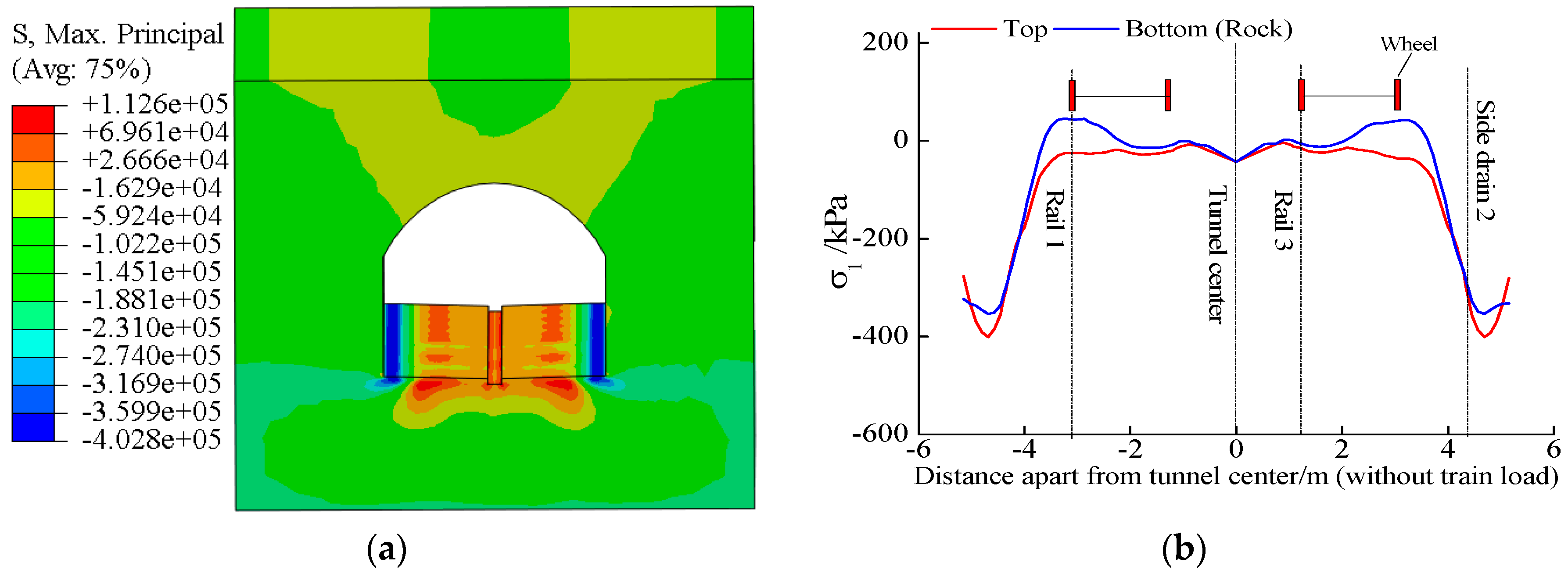 Applsci 12 05721 g019