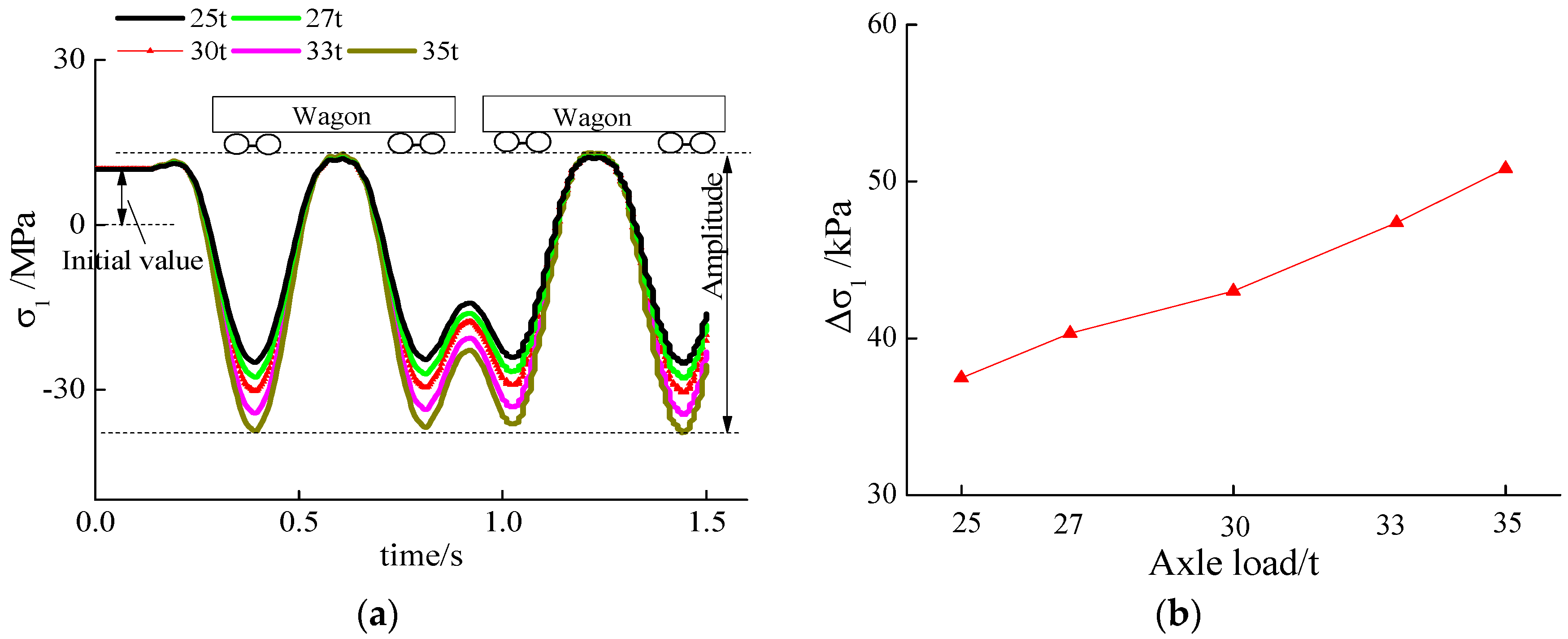 Applsci 12 05721 g020