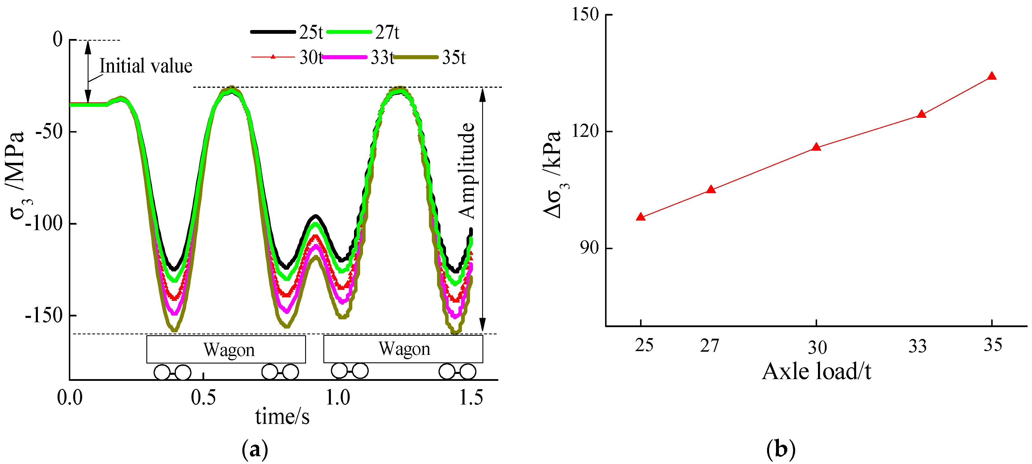 Applsci 12 05721 g022