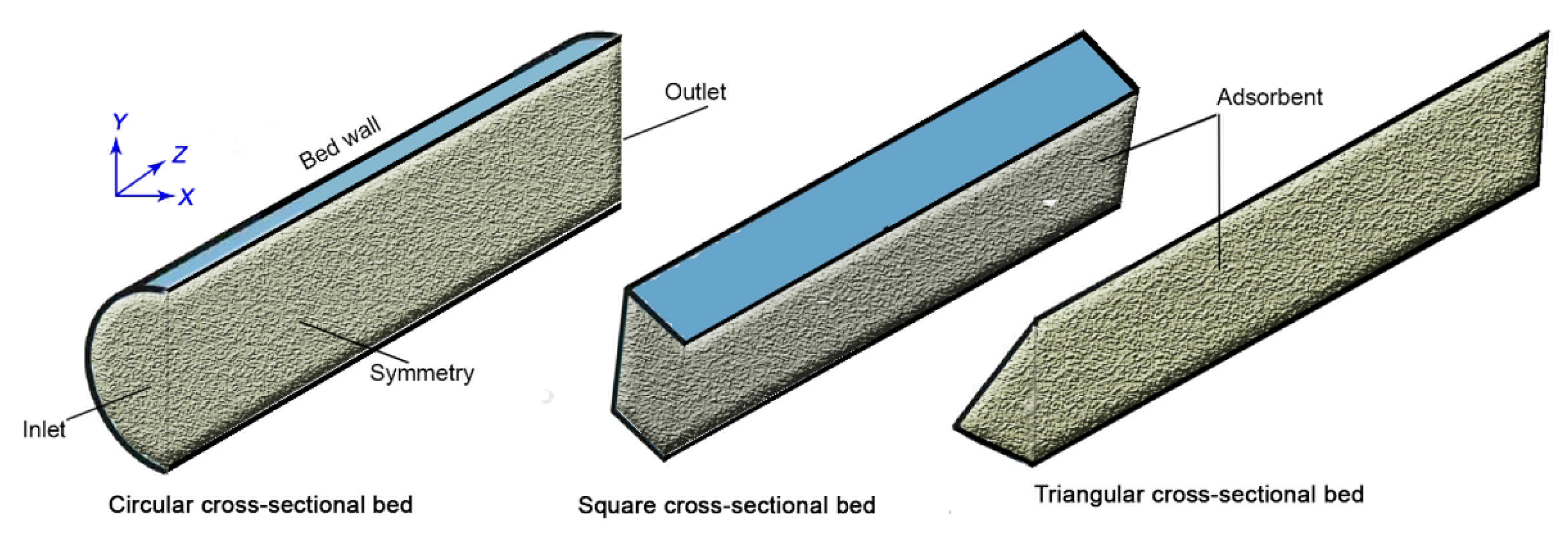 Applsci 12 05726 g001