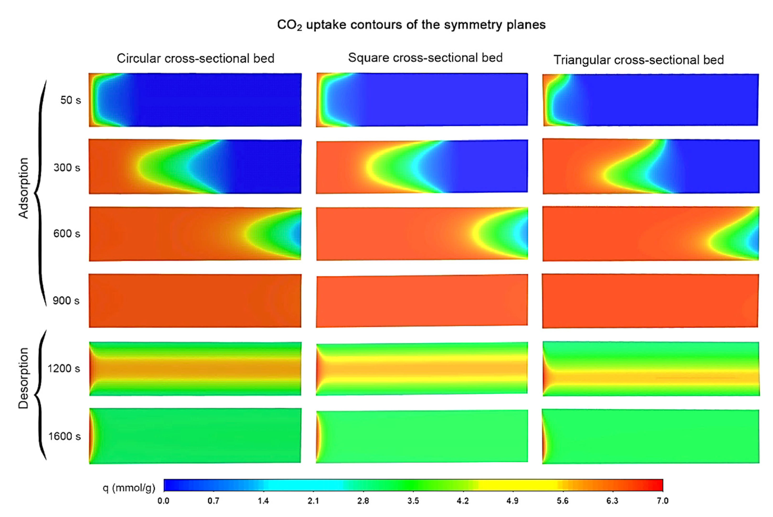 Applsci 12 05726 g004