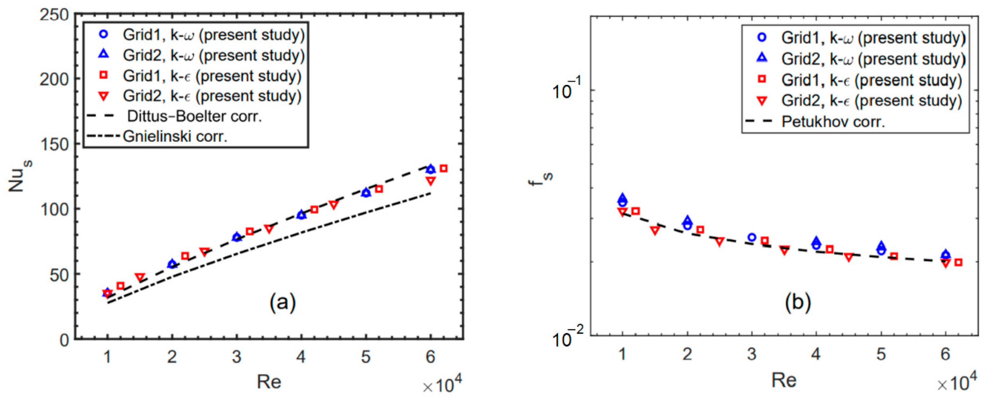 Applsci 12 05734 g004 Applsci 12 05734 g004