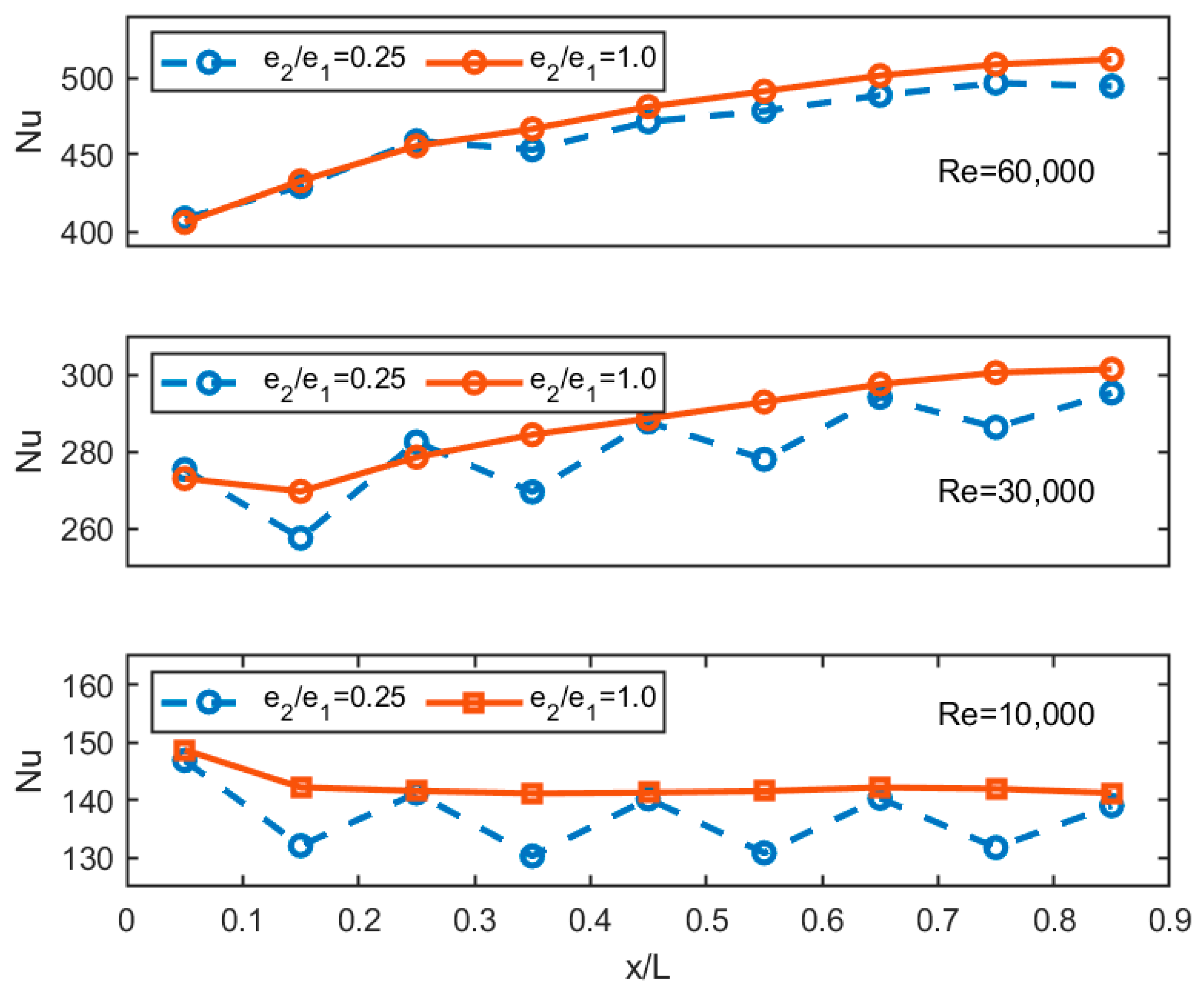 Applsci 12 05734 g008 Applsci 12 05734 g008