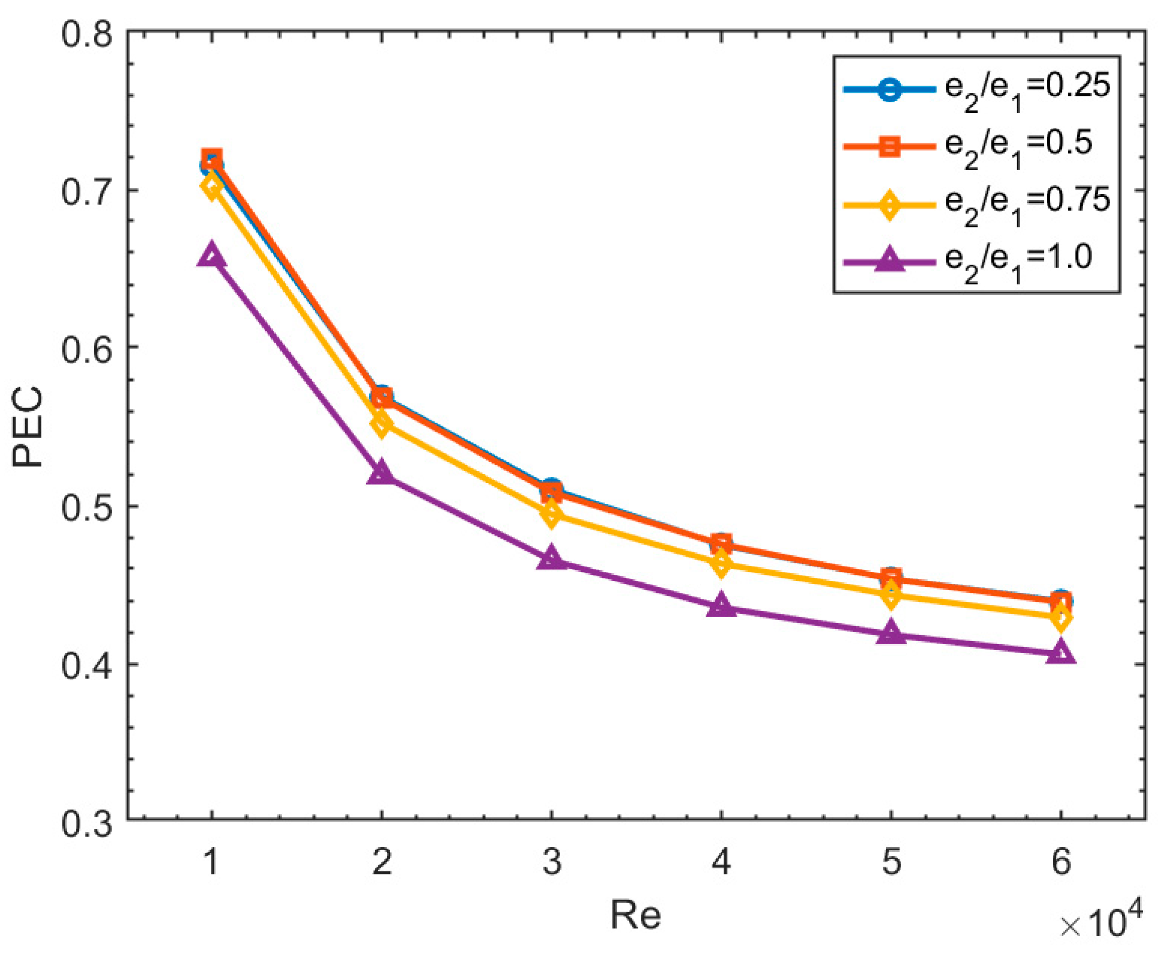 Applsci 12 05734 g011 Applsci 12 05734 g011