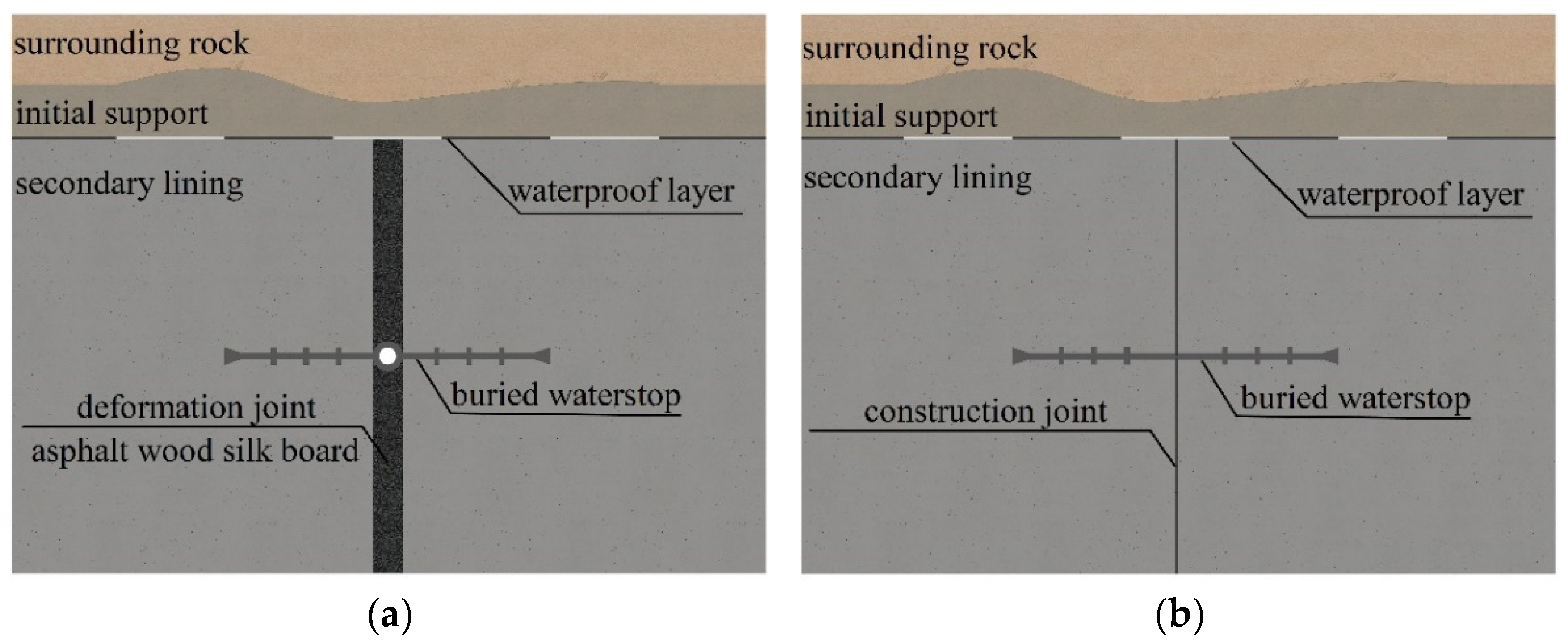 https://www.mdpi.com/applsci/applsci-12-05737/article_deploy/html/images/applsci-12-05737-g001.png