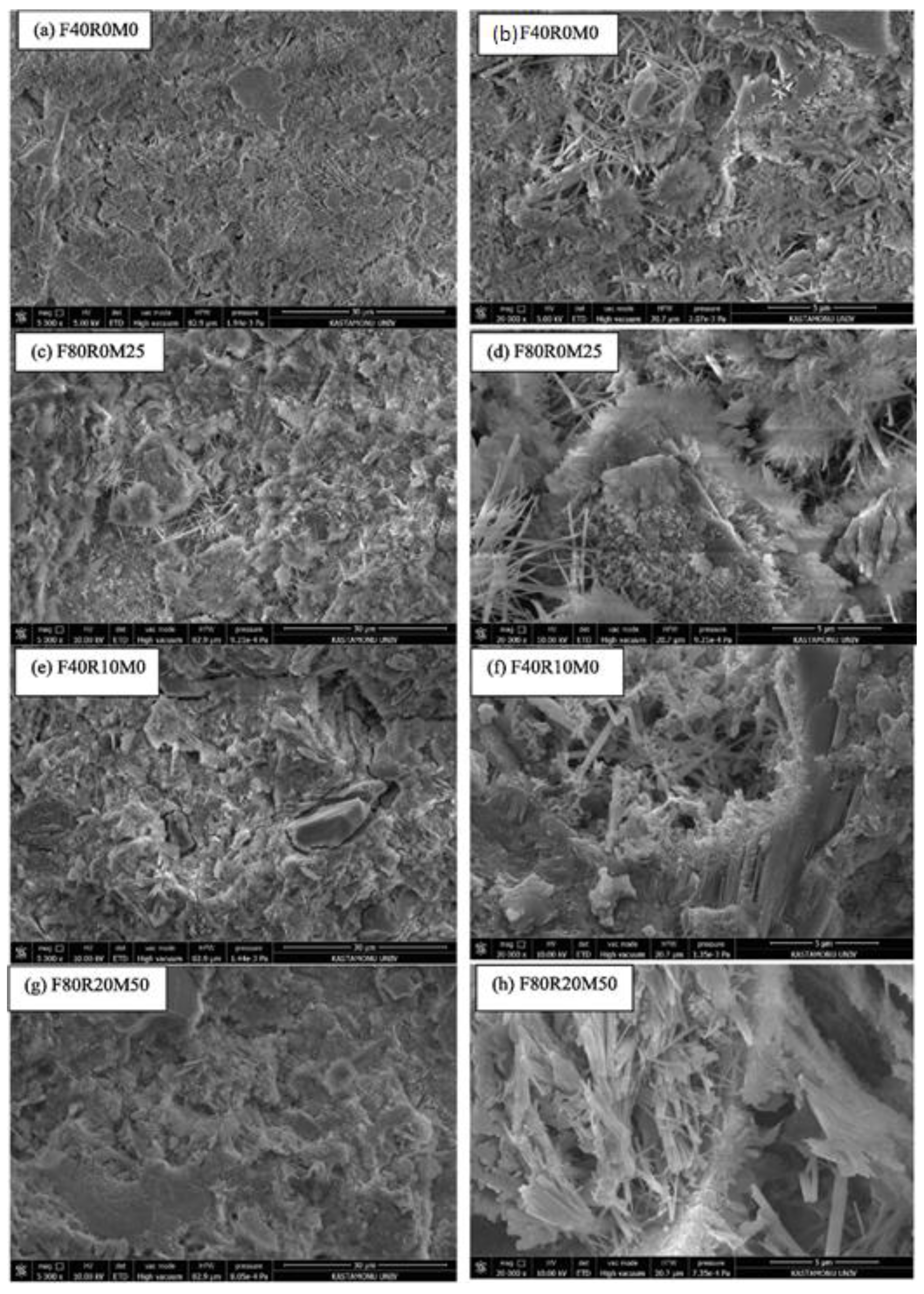 Applsci 12 05752 g005