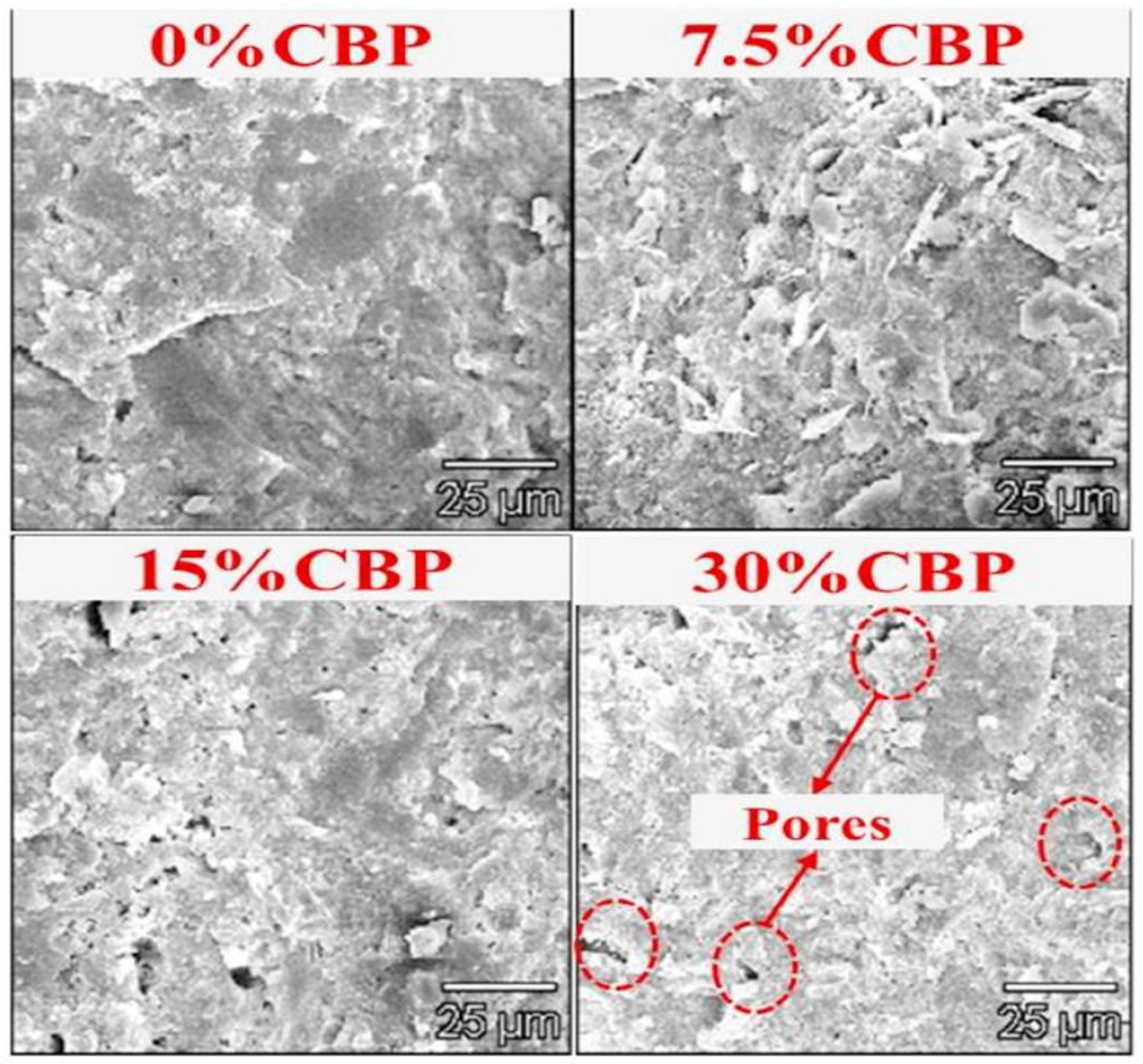 Applsci 12 05752 g006