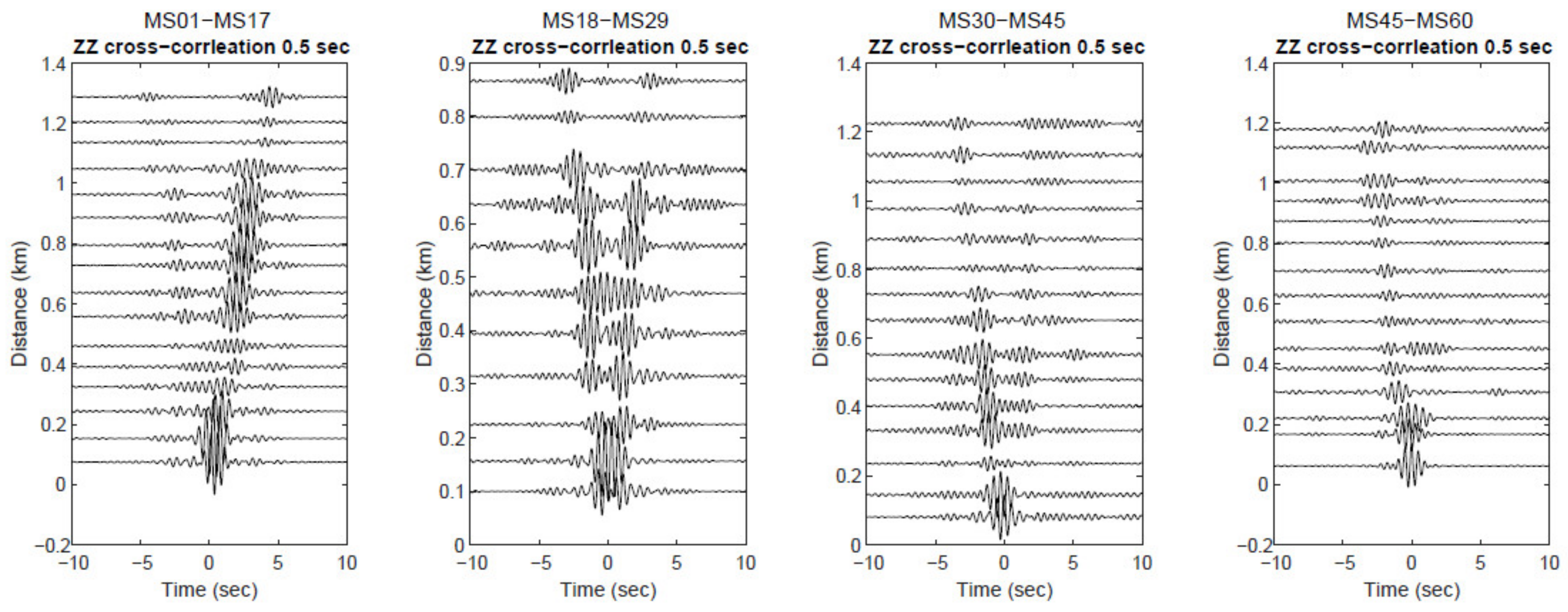 Applsci 12 05847 g002