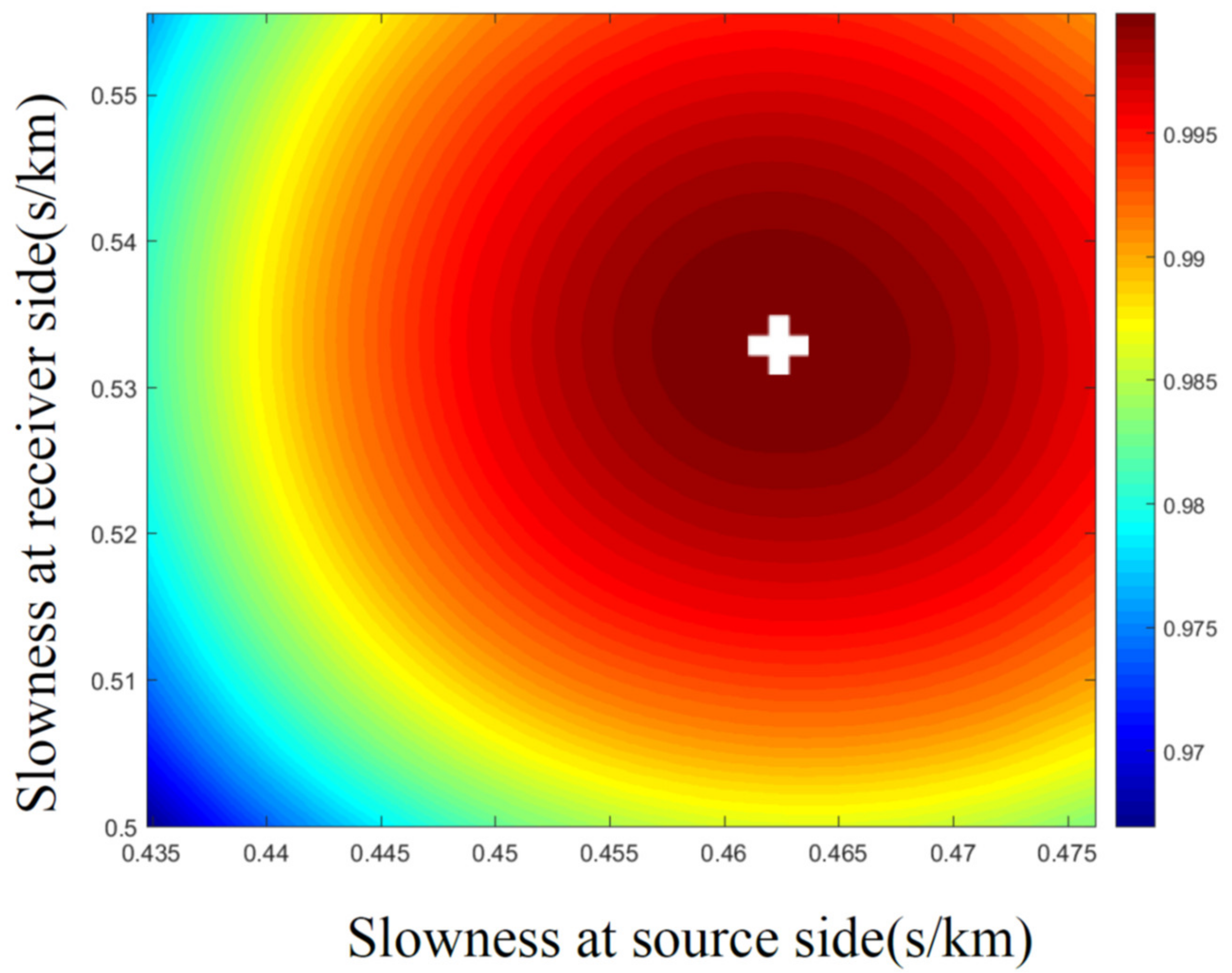Applsci 12 05847 g003
