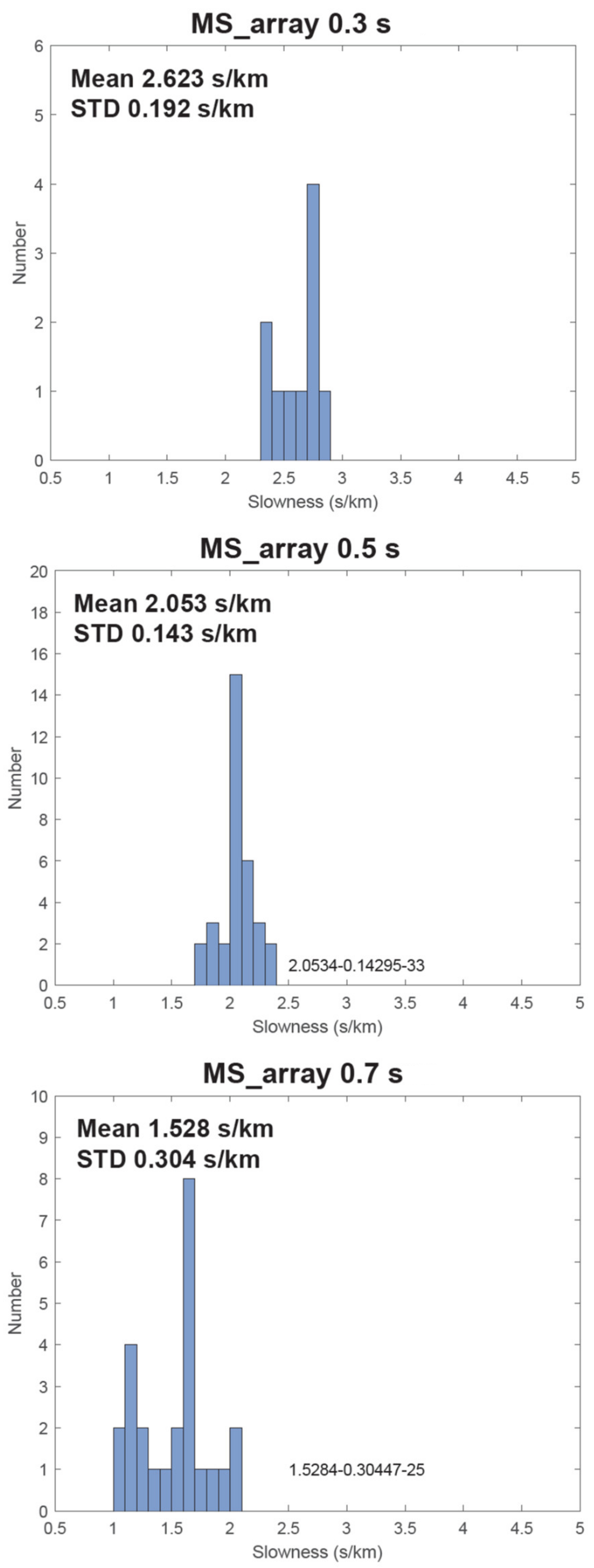 Applsci 12 05847 g004