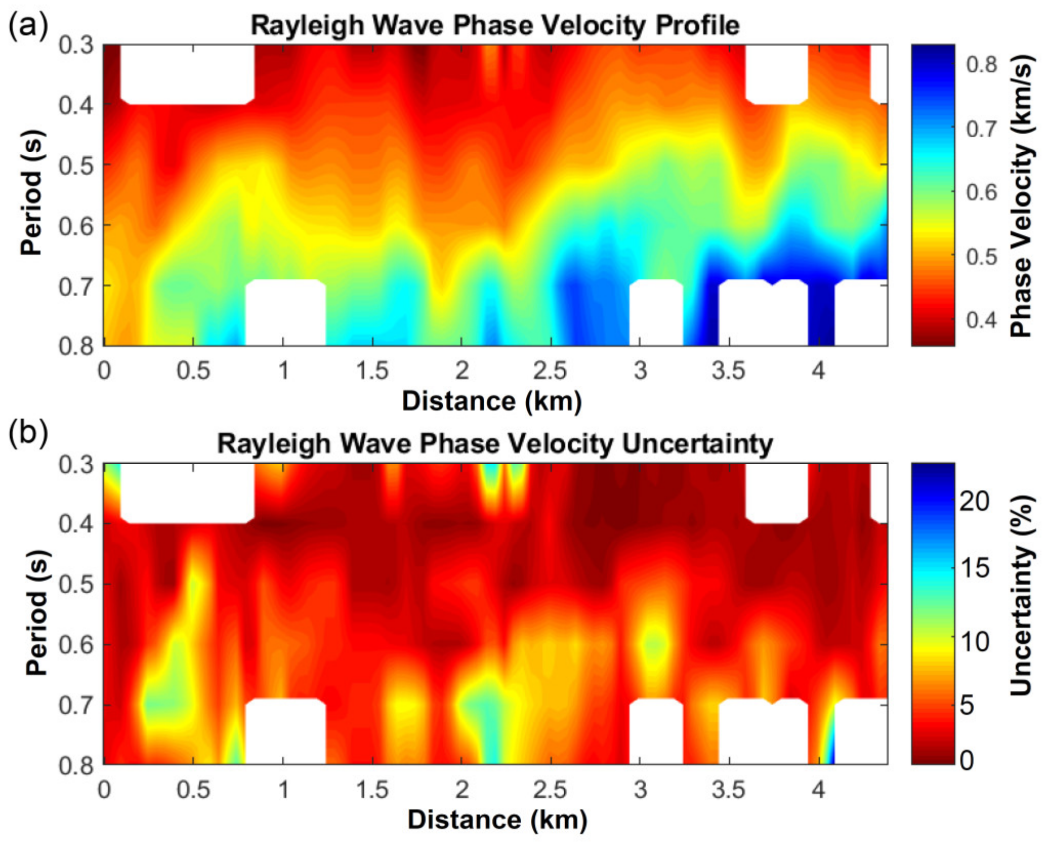 Applsci 12 05847 g006