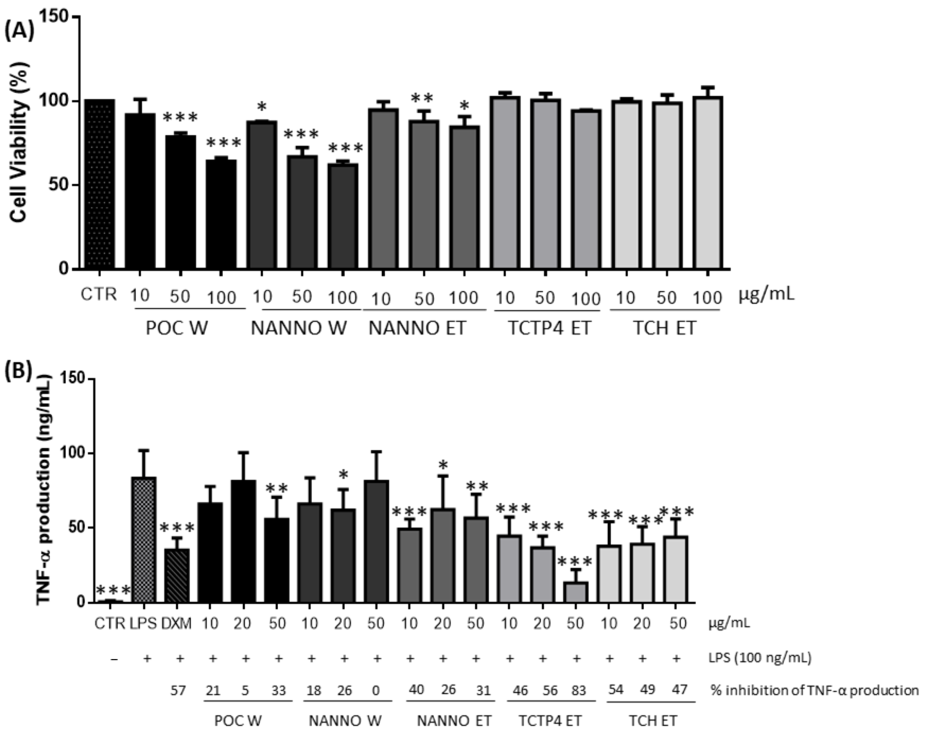 Applsci 12 05877 g001