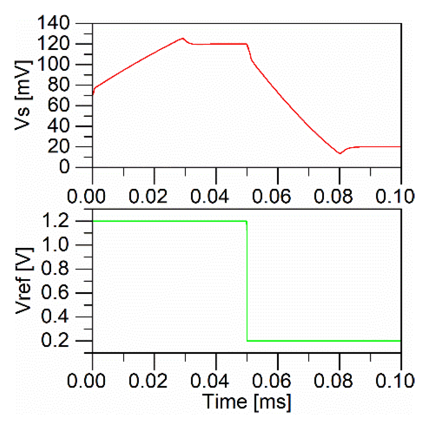 Applsci 12 05883 g013