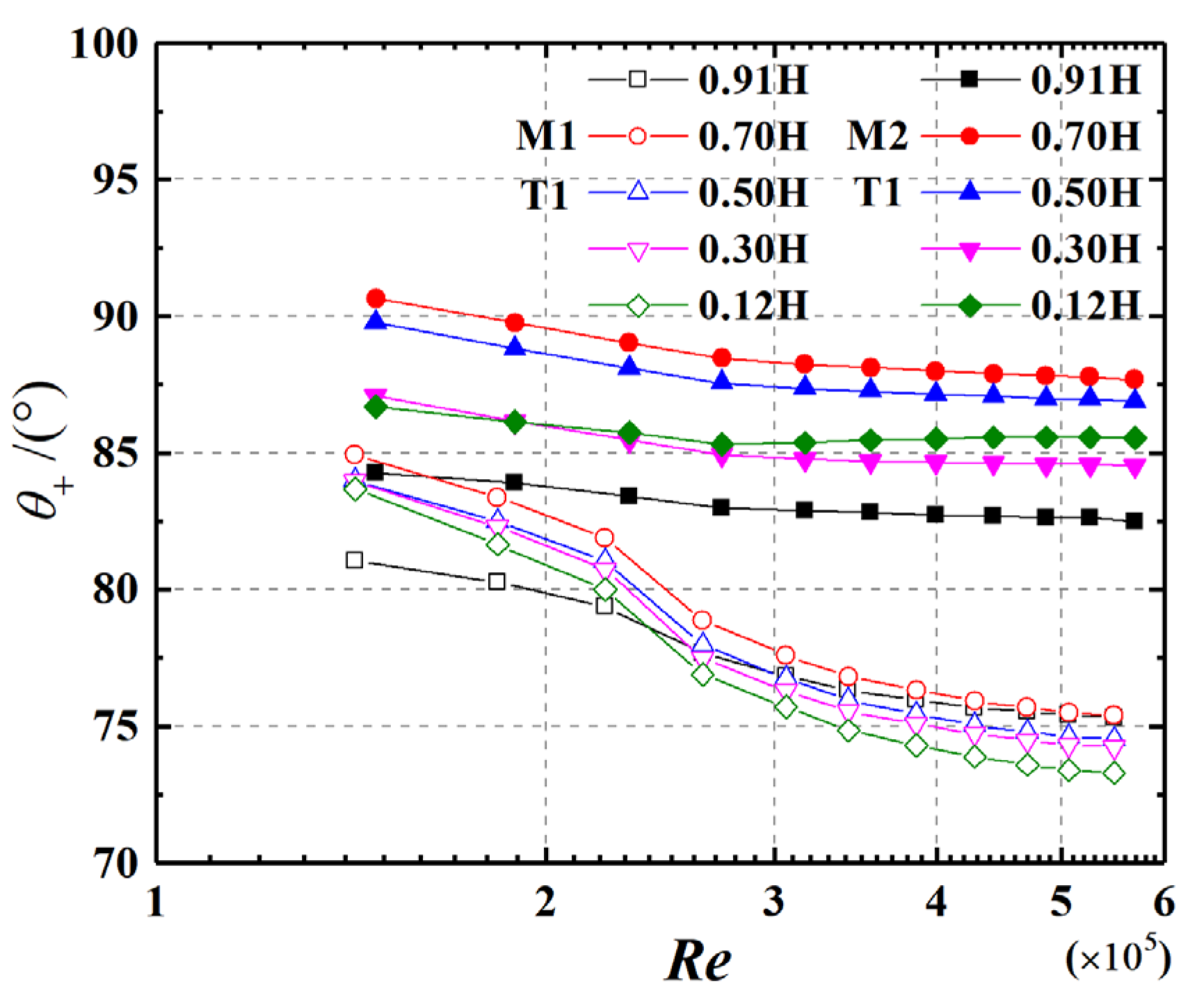 Applsci 12 05891 g009