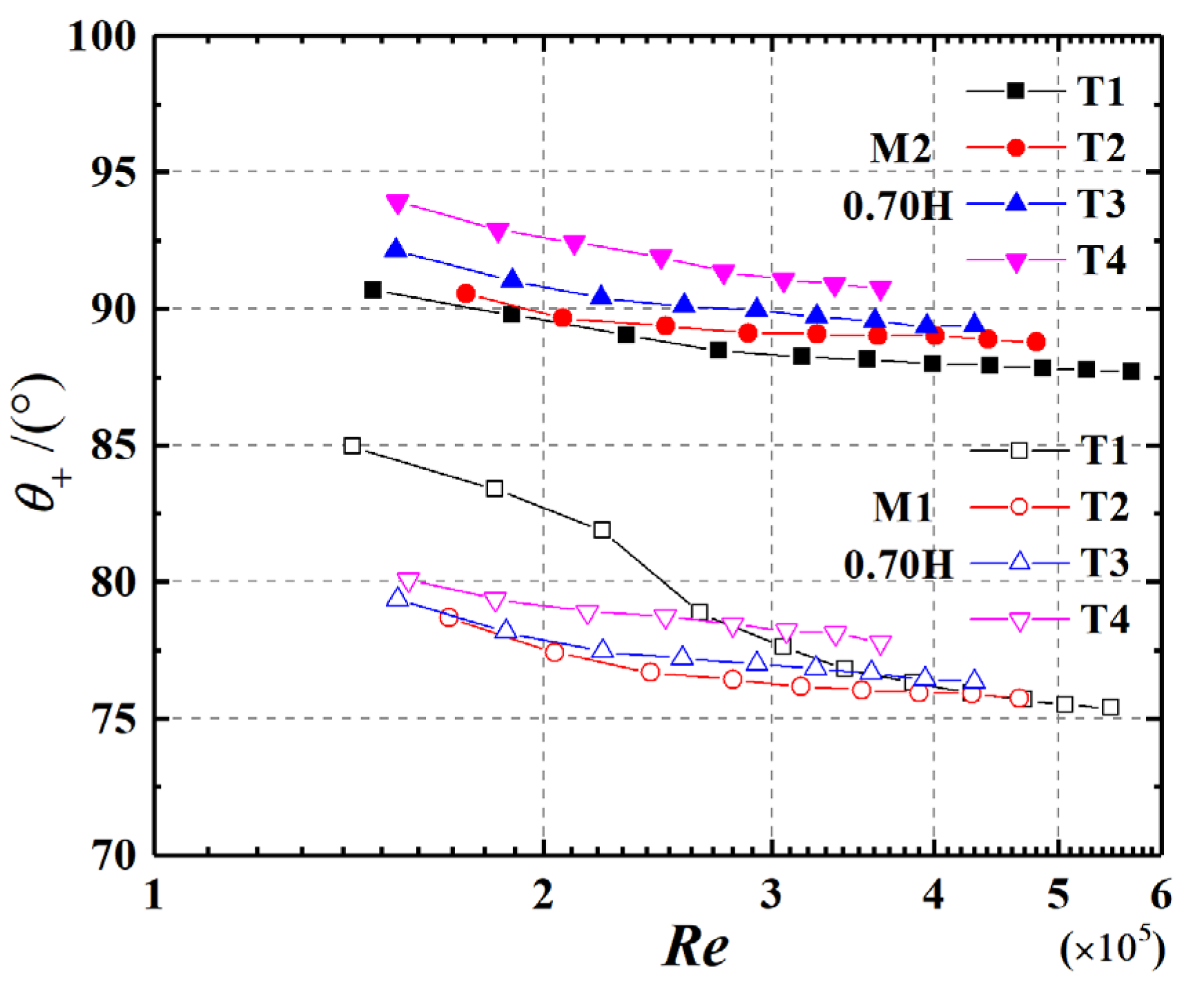 Applsci 12 05891 g010