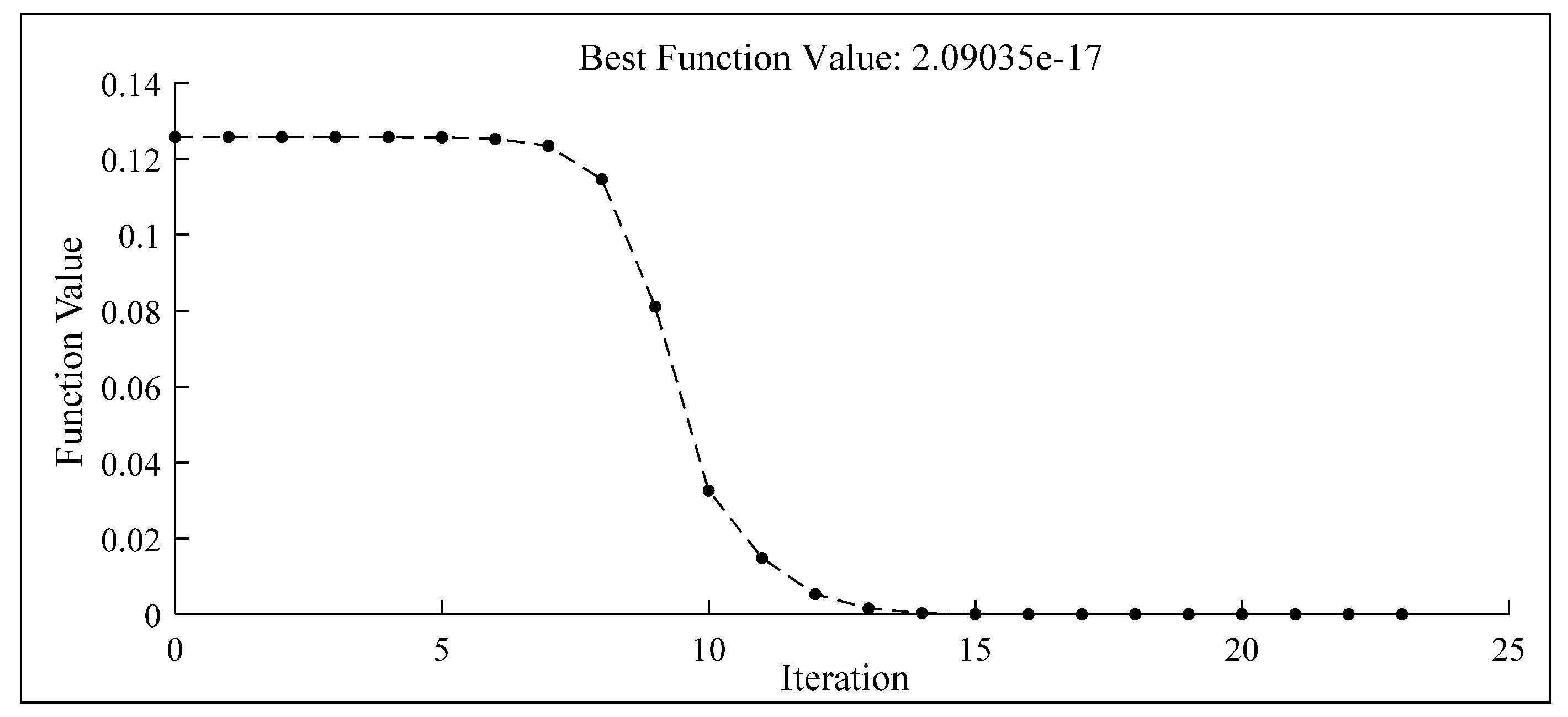 Applsci 12 05896 g003