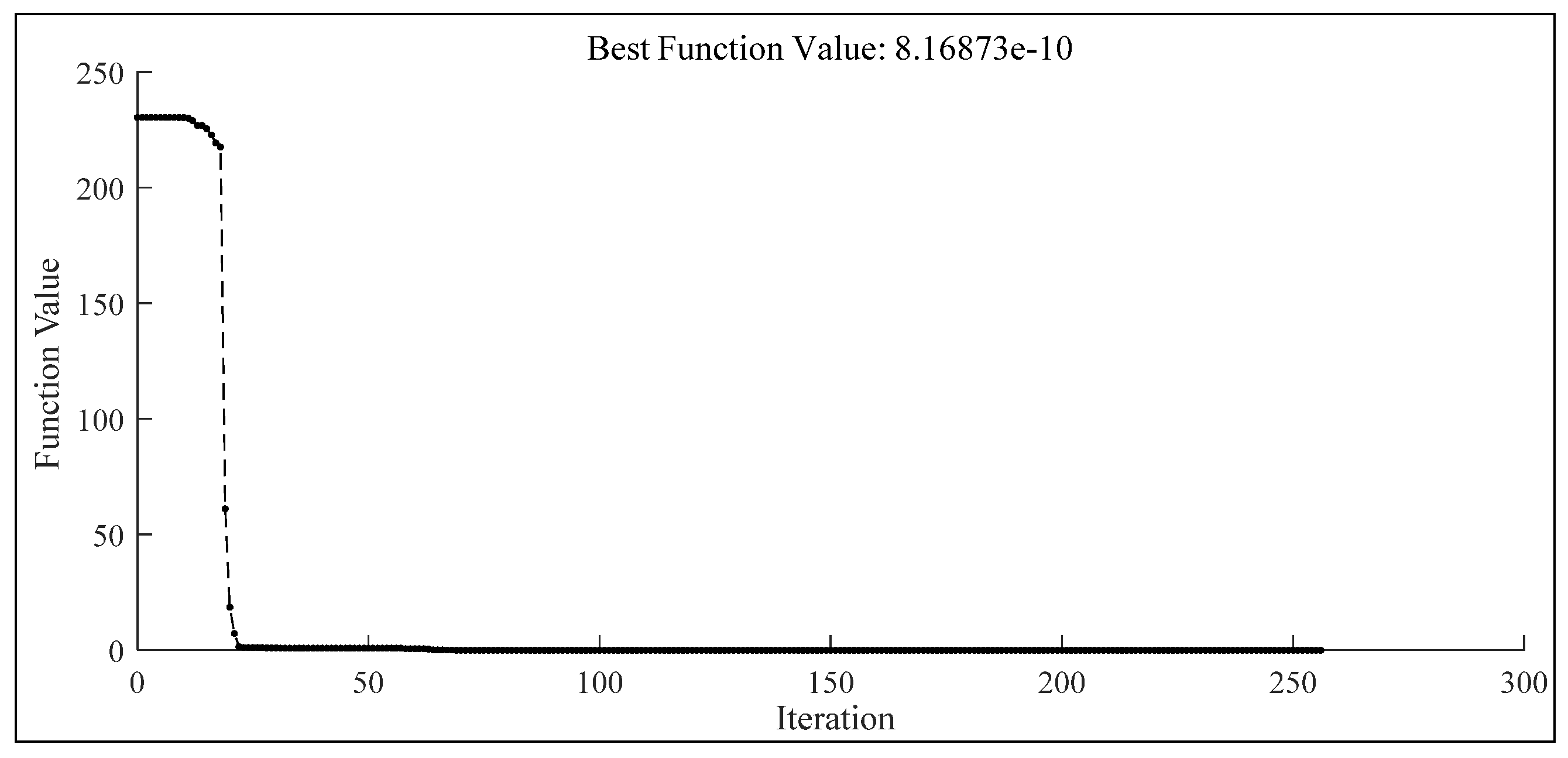 Applsci 12 05896 g006