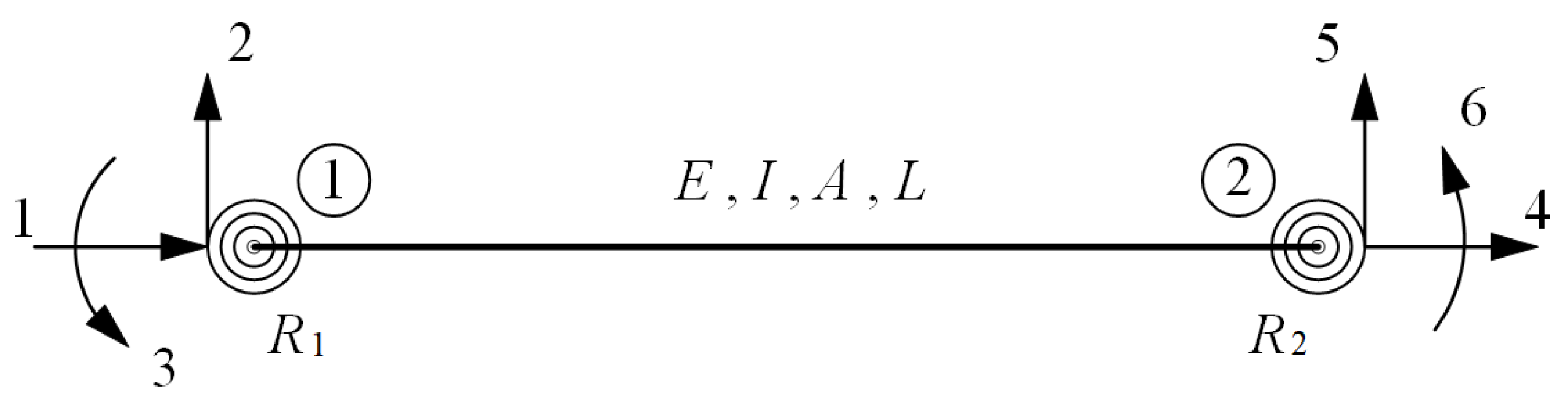 Applsci 12 05896 g007