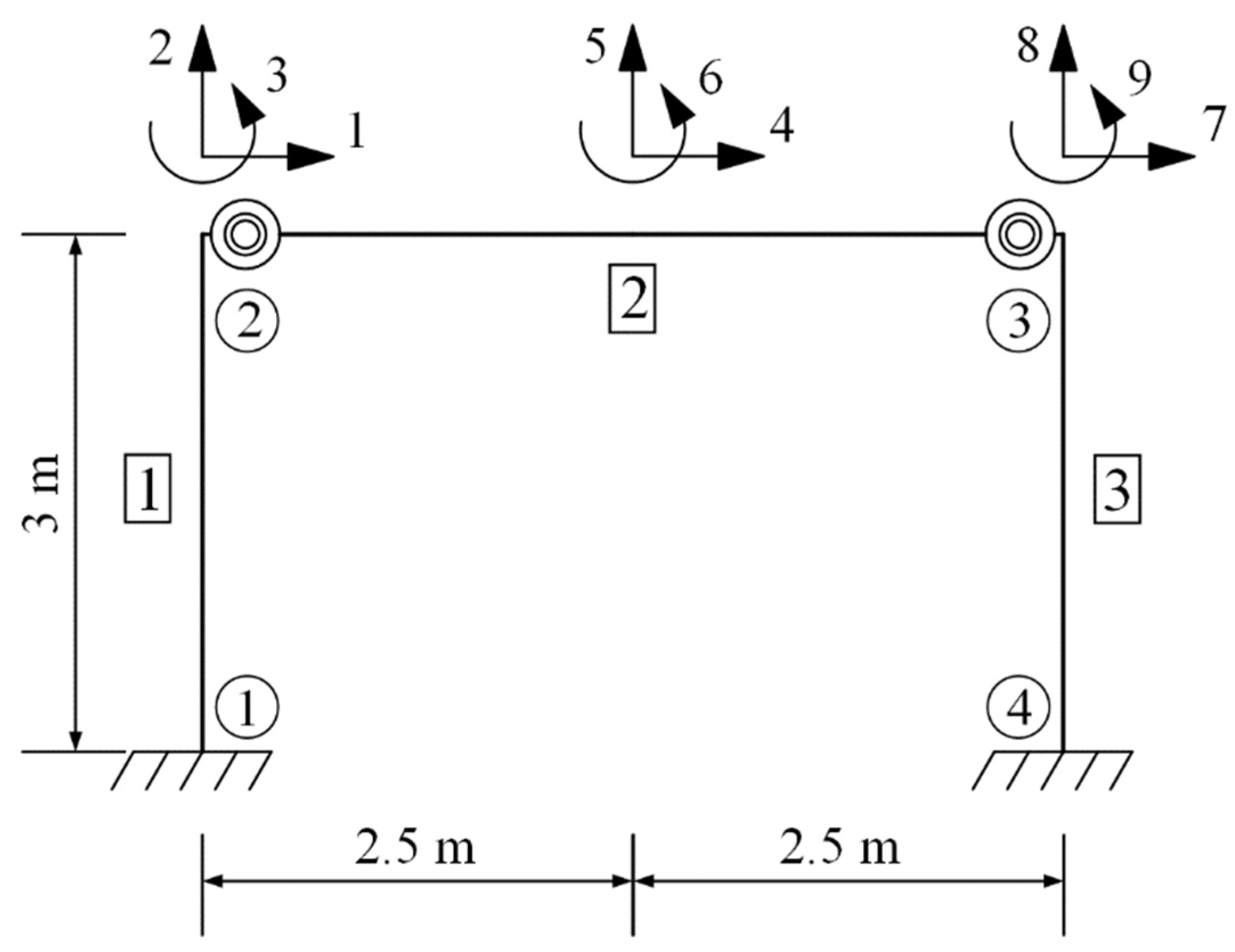 Applsci 12 05896 g008